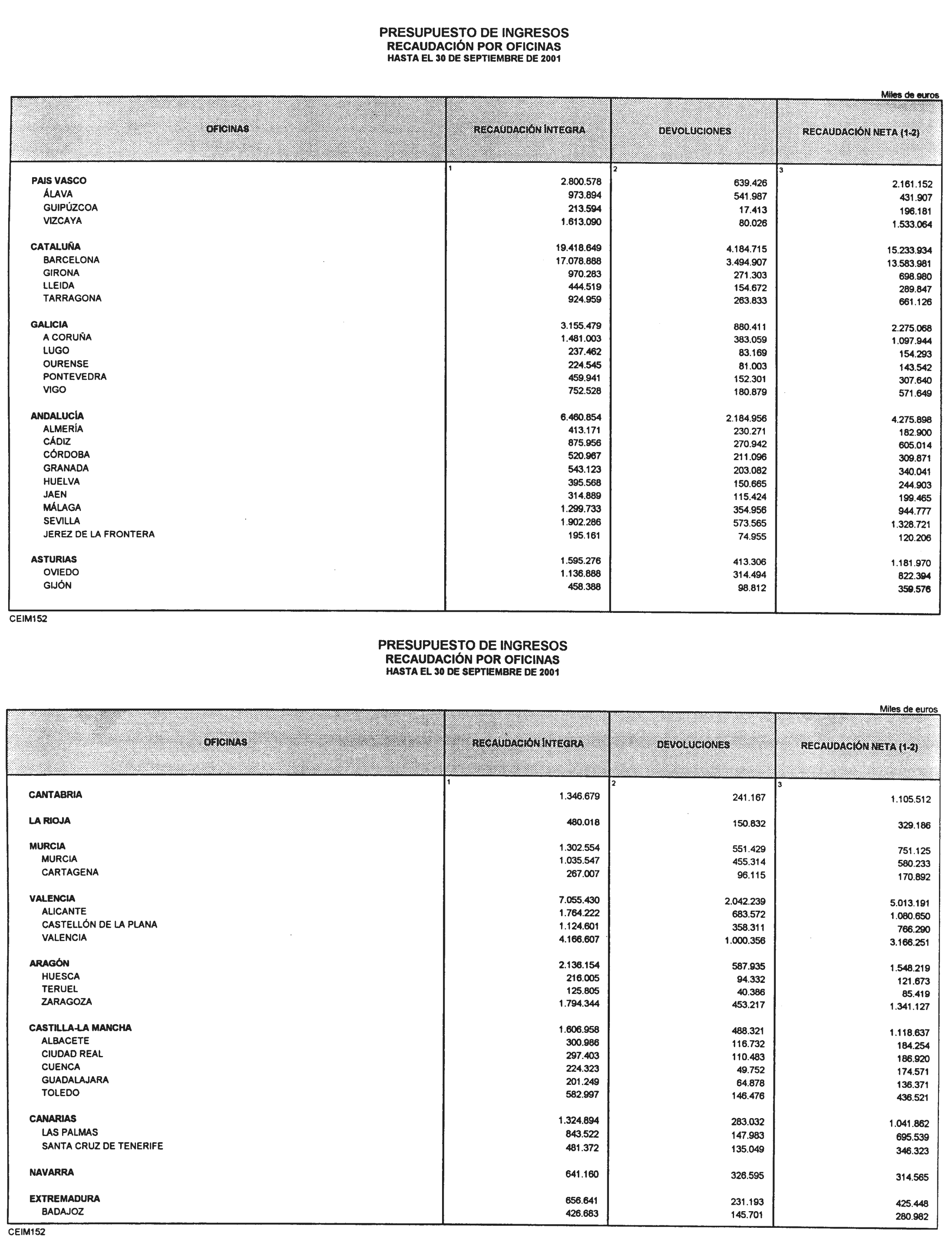 Imagen: /datos/imagenes/disp/2001/273/21273_13044634_image30.png