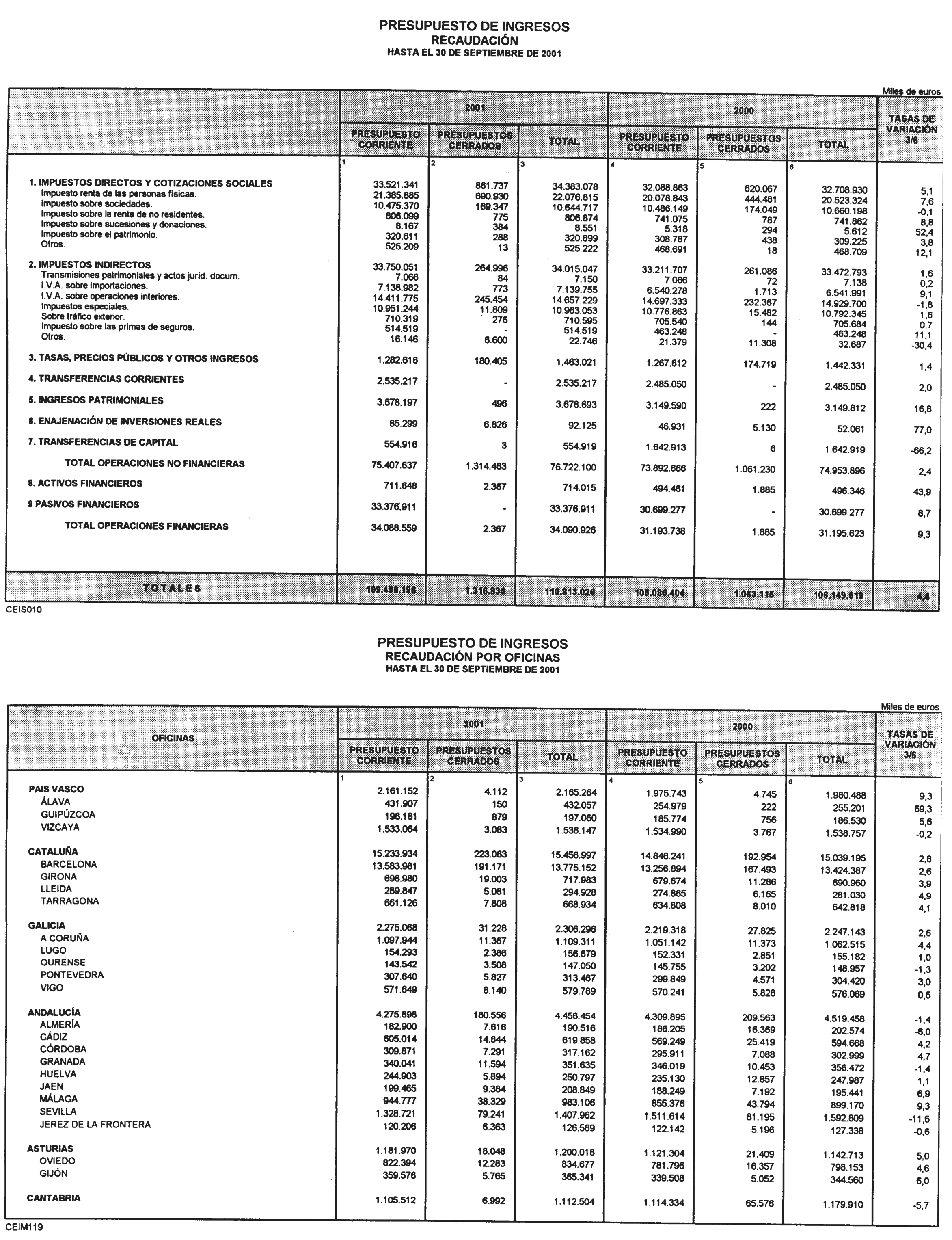Imagen: /datos/imagenes/disp/2001/273/21273_13044634_image32.png