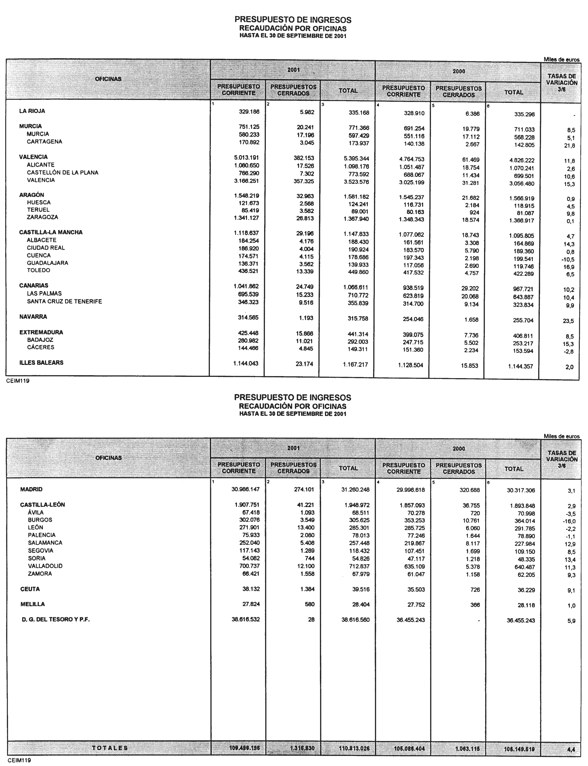 Imagen: /datos/imagenes/disp/2001/273/21273_13044634_image33.png