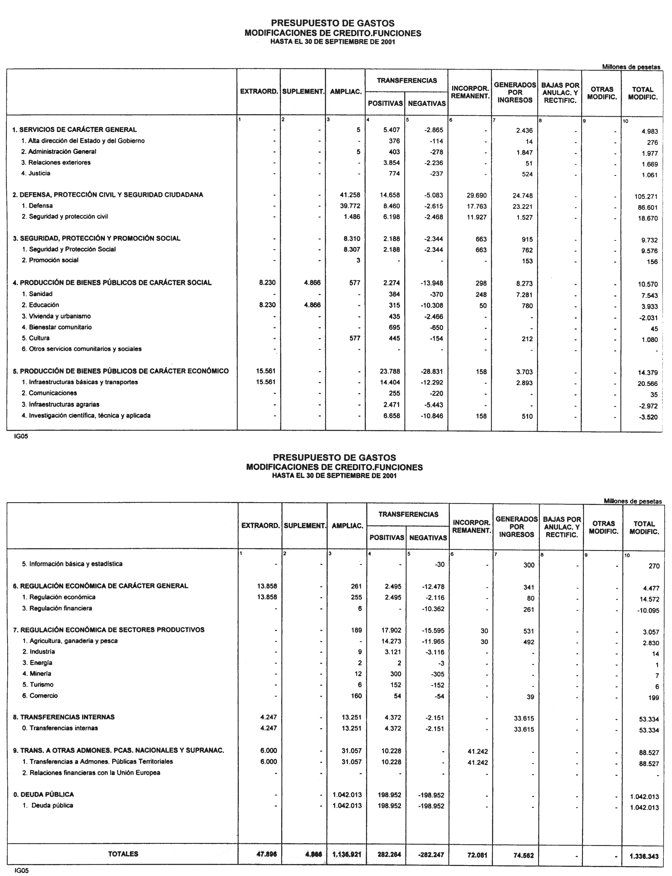 Imagen: /datos/imagenes/disp/2001/273/21273_13044634_image6.png