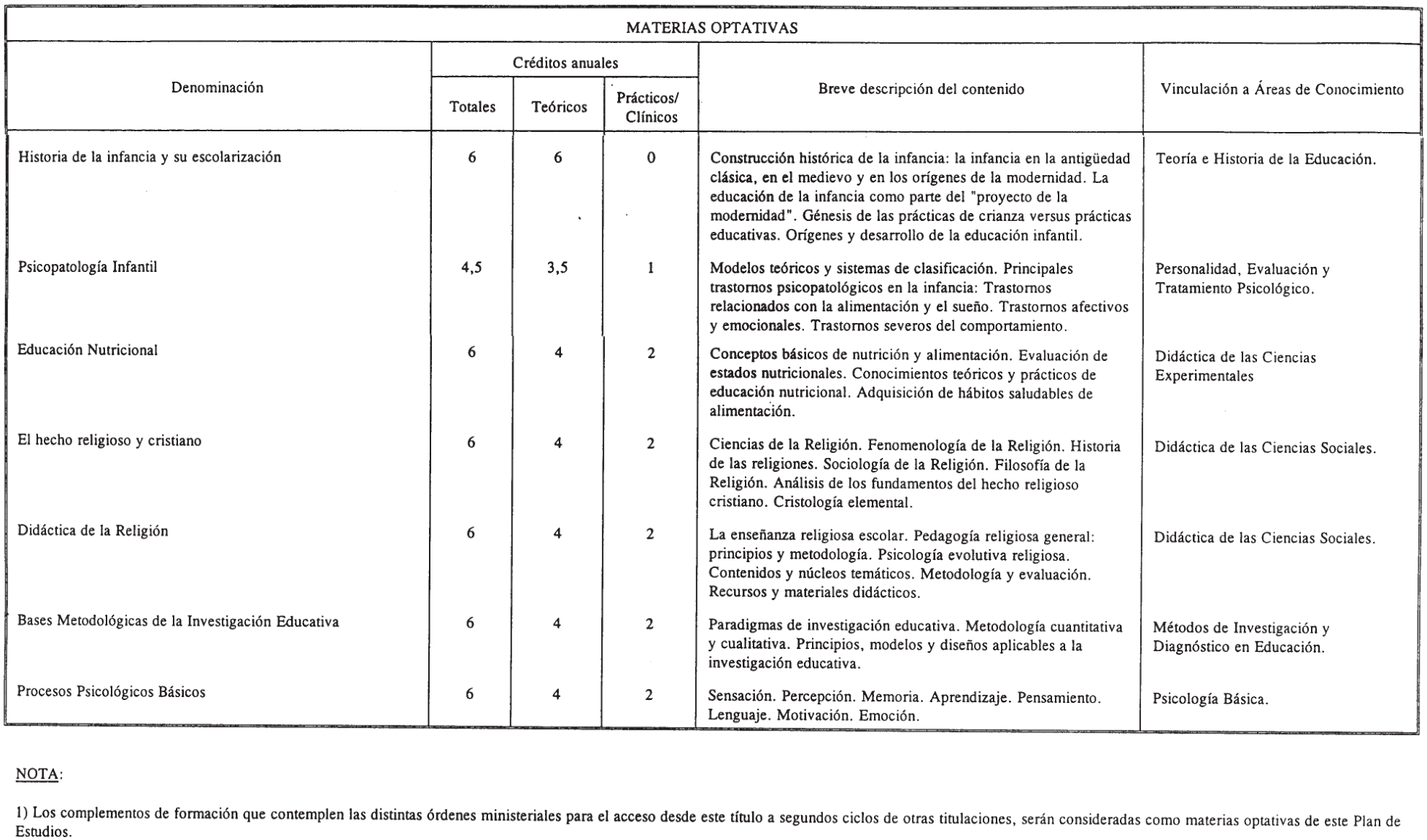 Imagen: /datos/imagenes/disp/2001/273/21294_7313650_image2.png