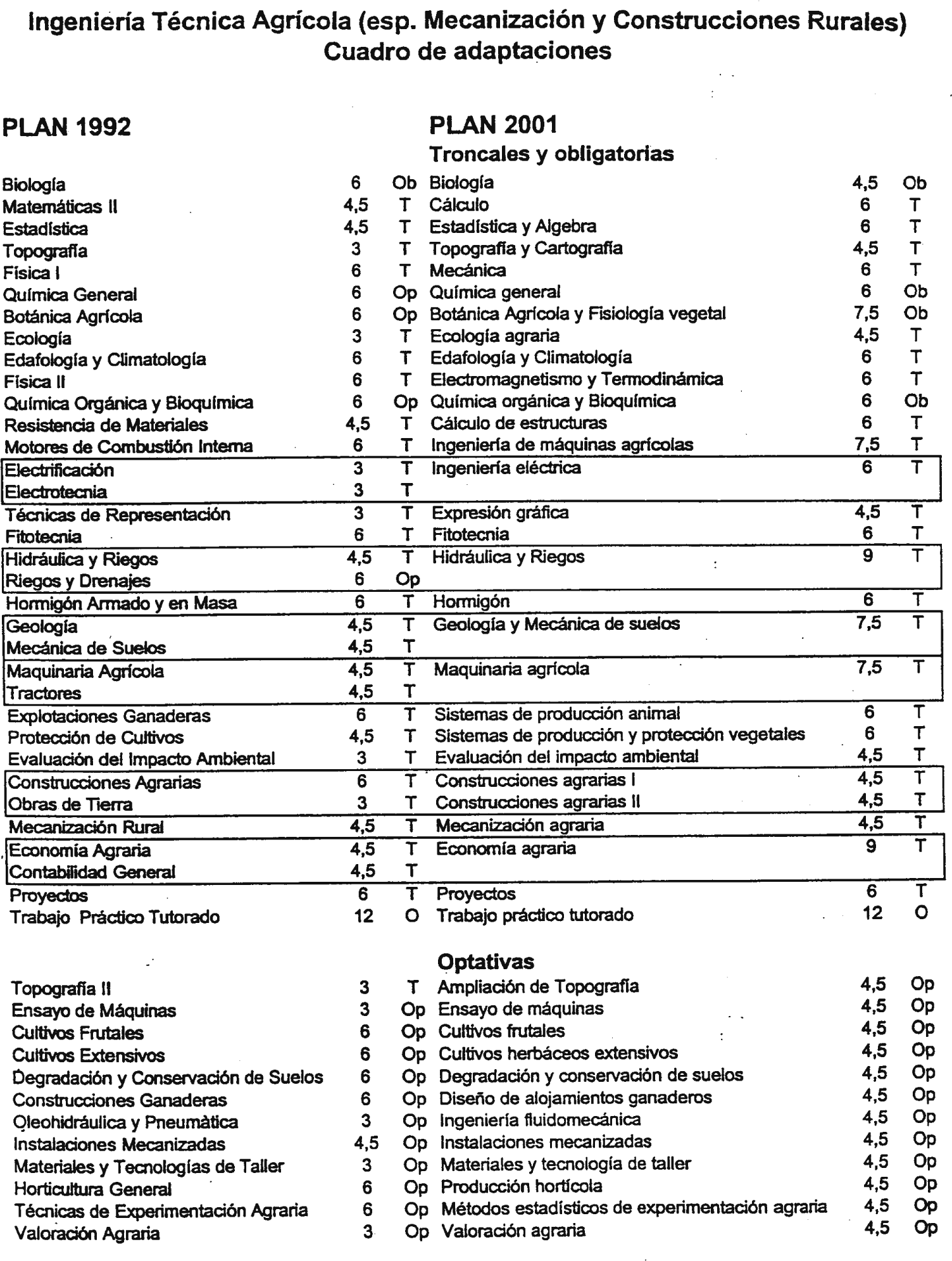 Imagen: /datos/imagenes/disp/2001/274/21358_7315155_image8.png
