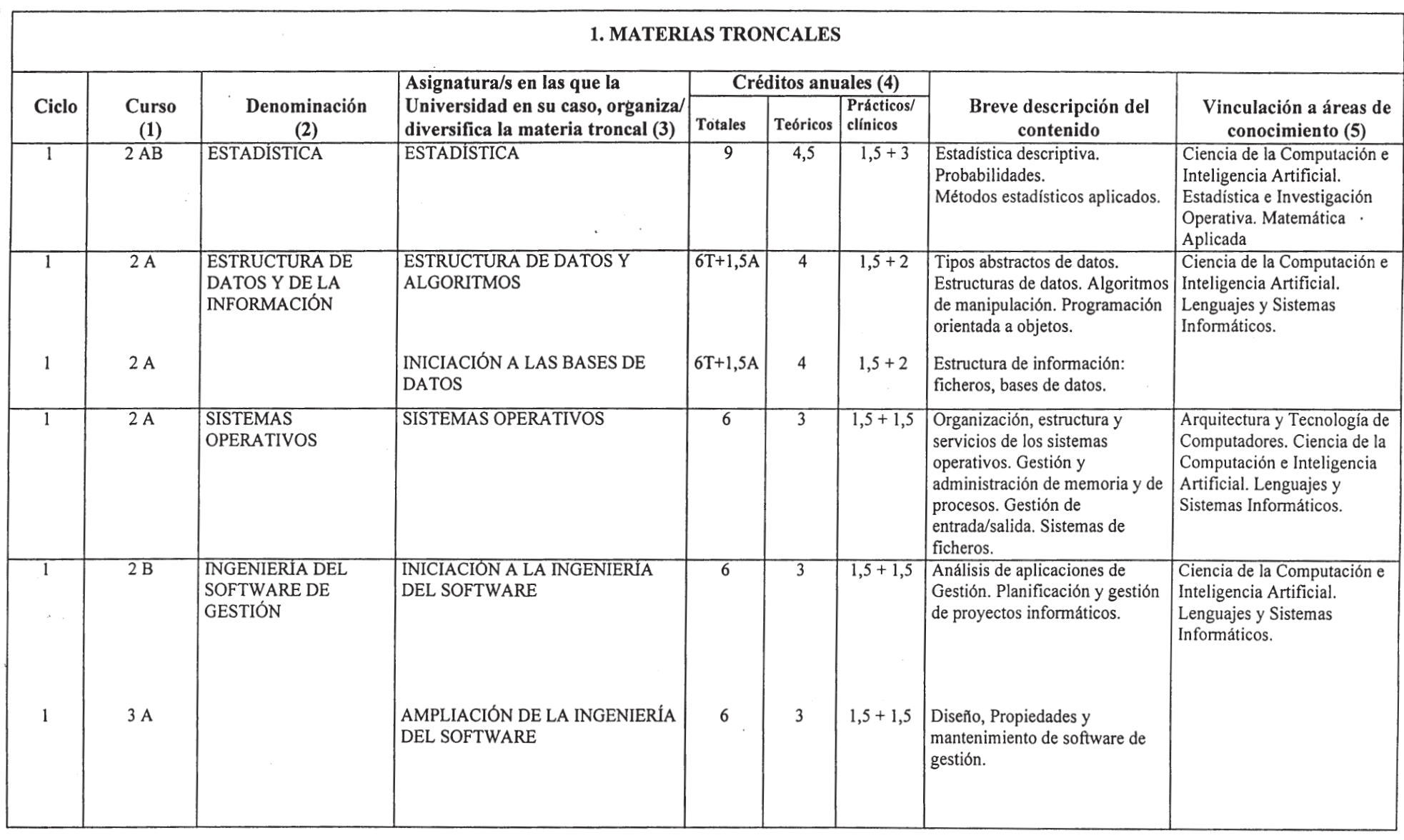 Imagen: /datos/imagenes/disp/2001/274/21360_7313731_image2.png