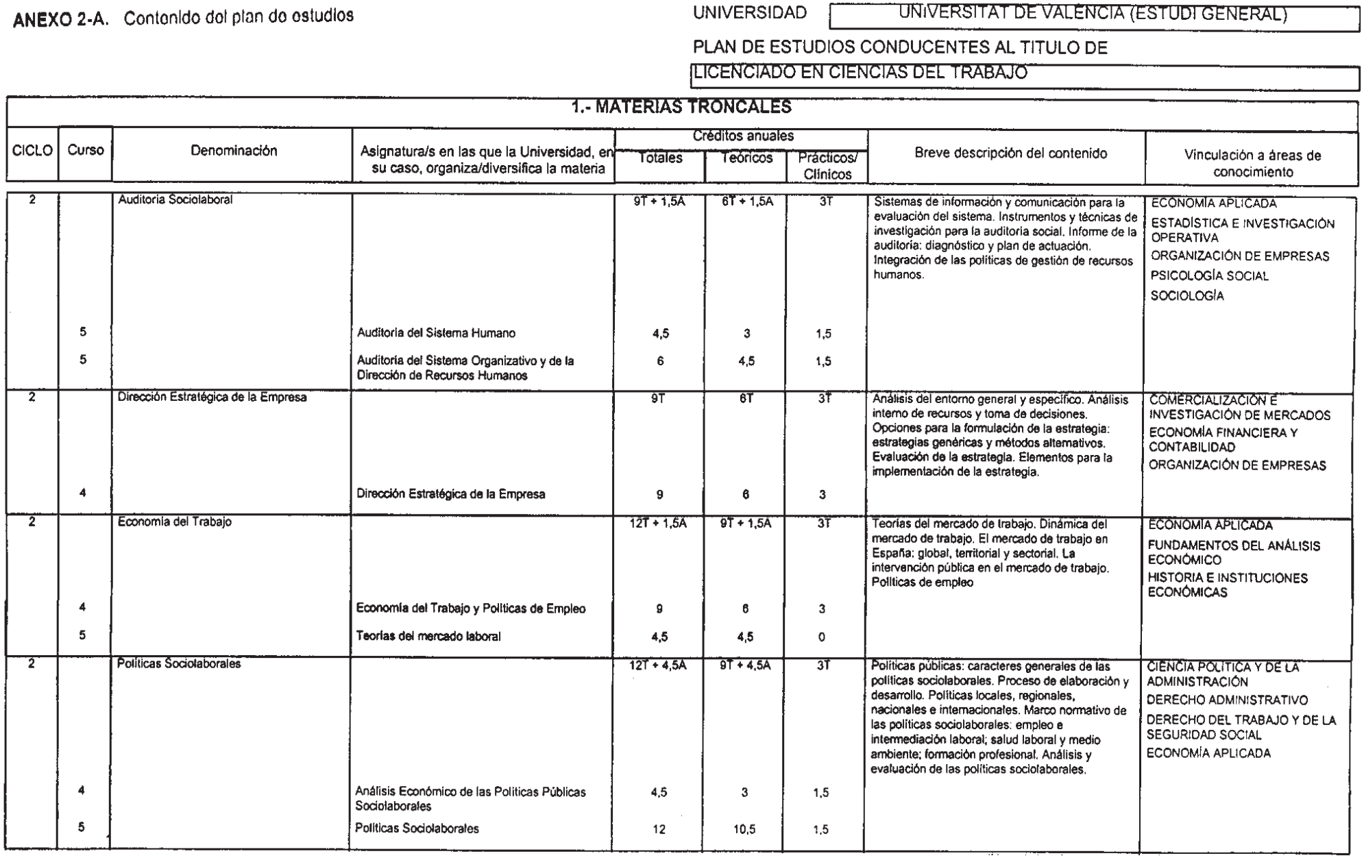 Imagen: /datos/imagenes/disp/2001/274/21363_7313718_image1.png