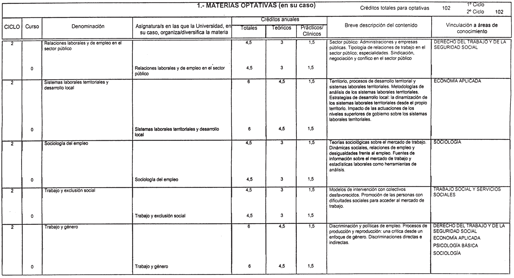 Imagen: /datos/imagenes/disp/2001/274/21363_7313718_image5.png