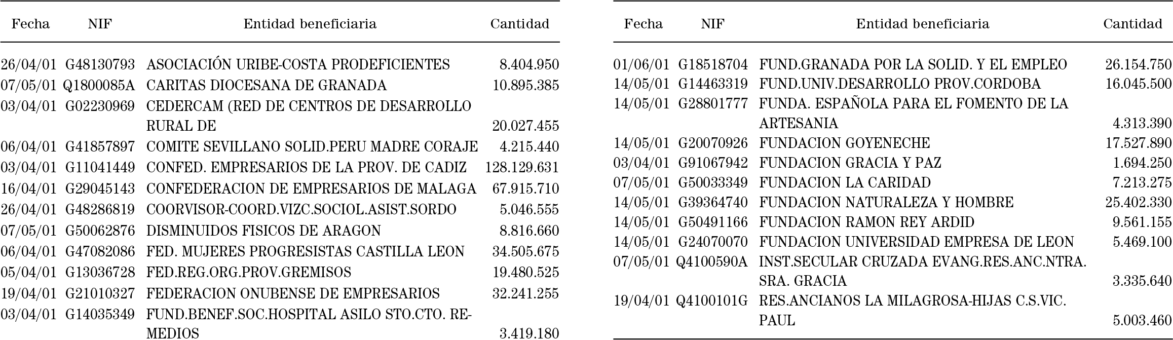 Imagen: /datos/imagenes/disp/2001/277/21574_13080862_image52.png