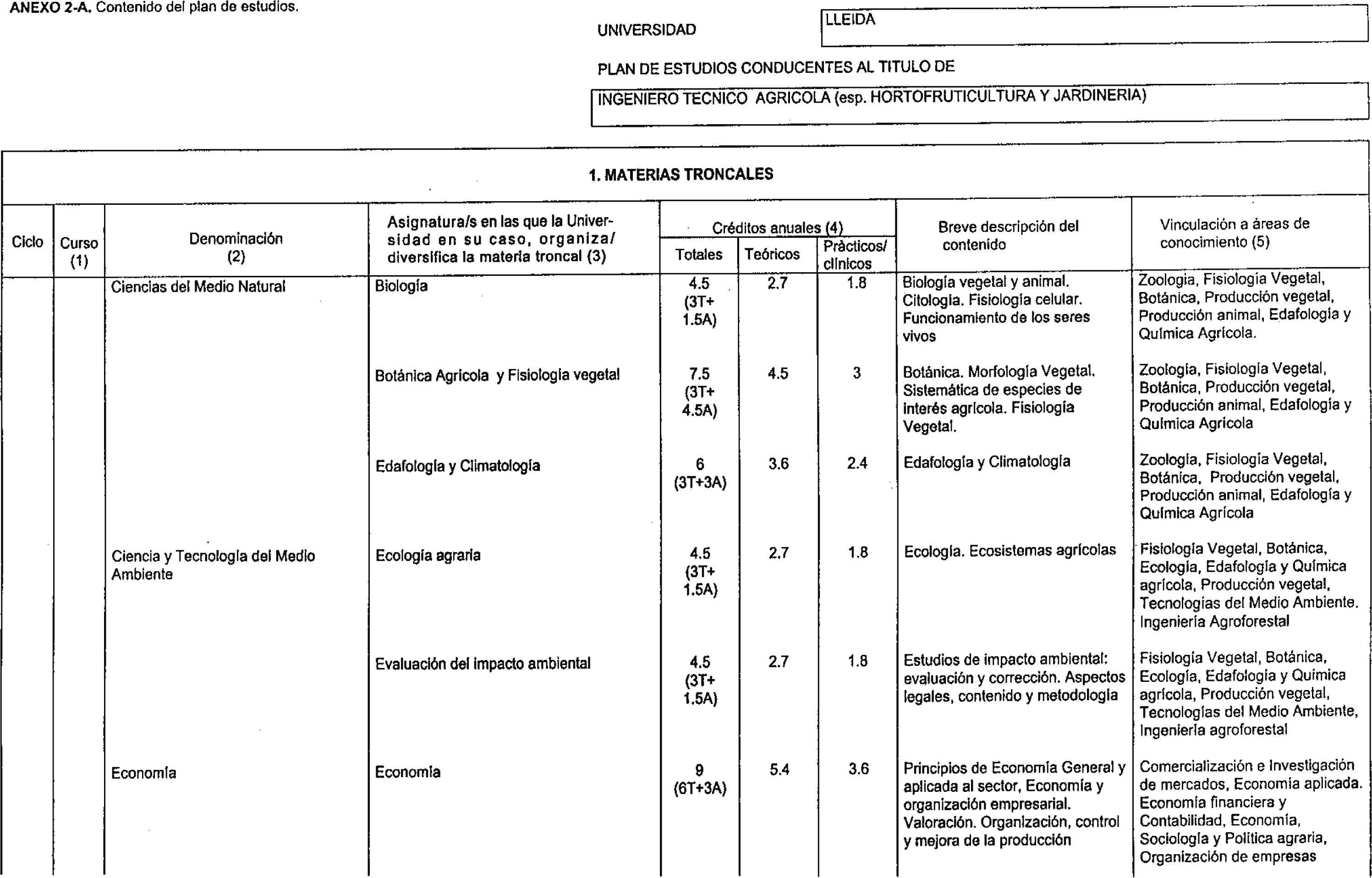 Imagen: /datos/imagenes/disp/2001/278/21699_8741636_image1.png