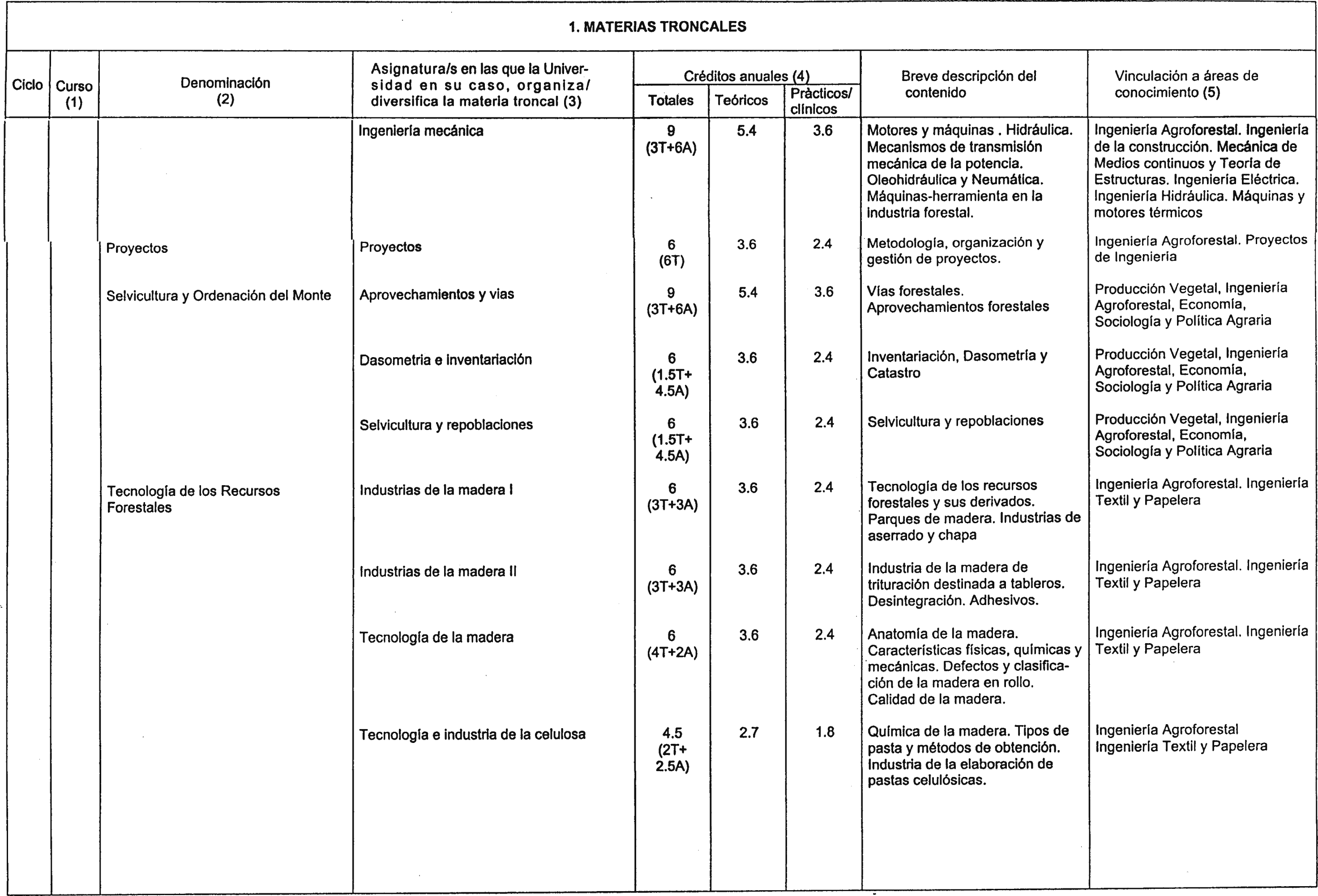 Imagen: /datos/imagenes/disp/2001/278/21701_8741679_image3.png