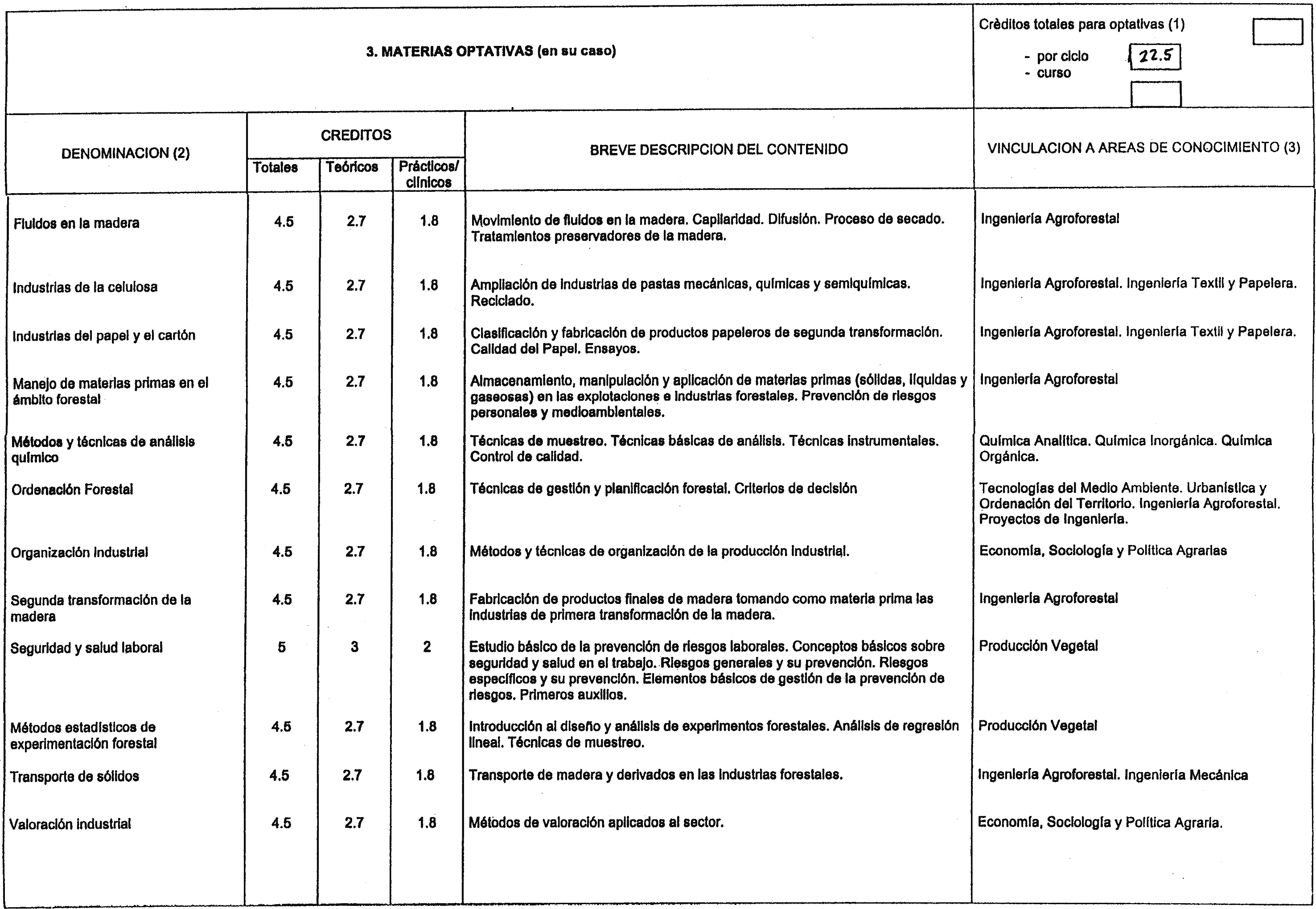 Imagen: /datos/imagenes/disp/2001/278/21701_8741679_image5.png