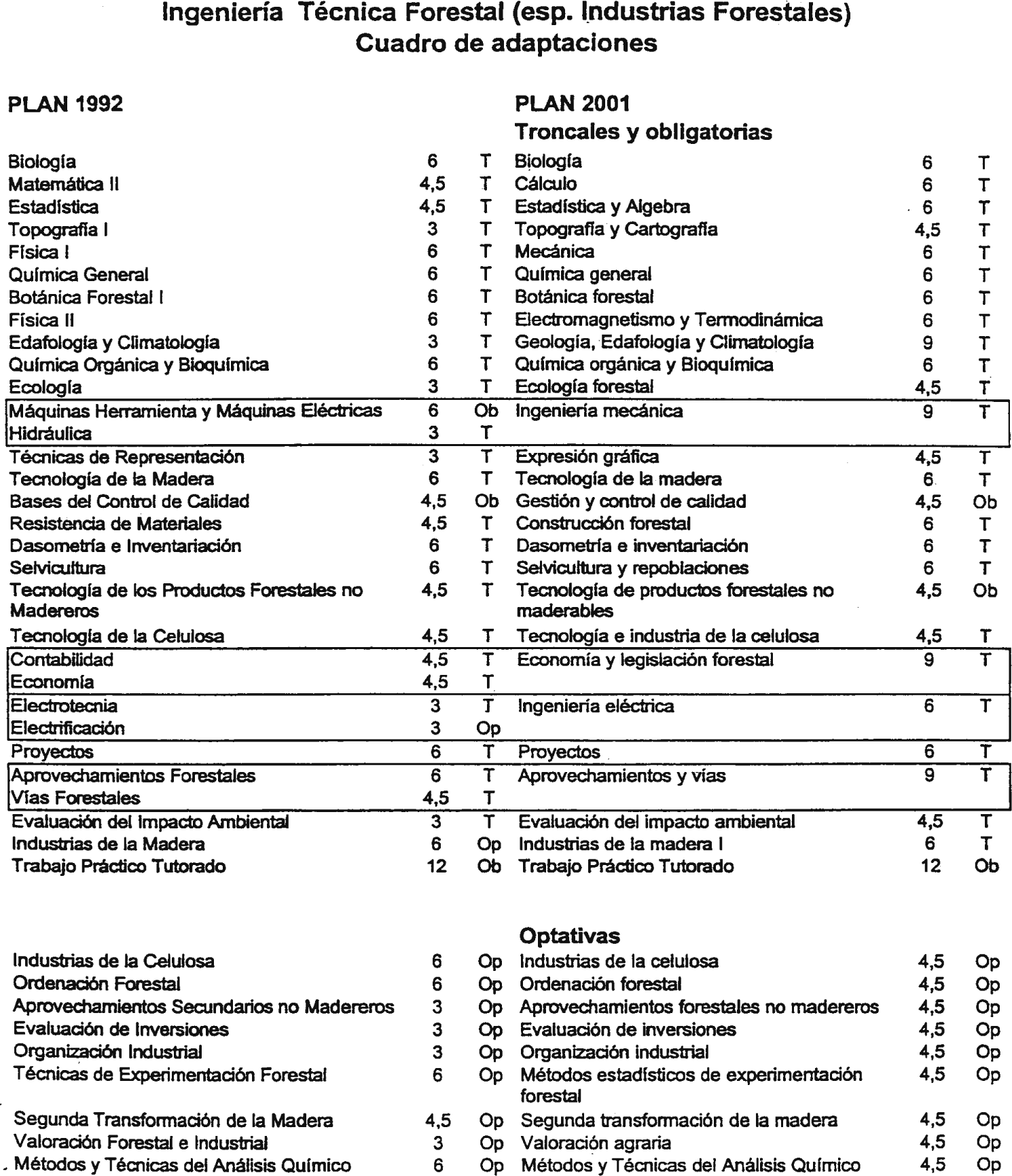 Imagen: /datos/imagenes/disp/2001/278/21701_8741679_image8.png