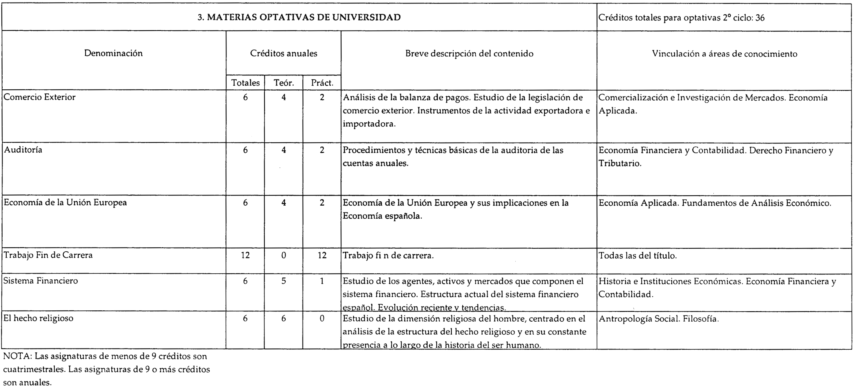 Imagen: /datos/imagenes/disp/2001/28/02334_7400190_image2.png