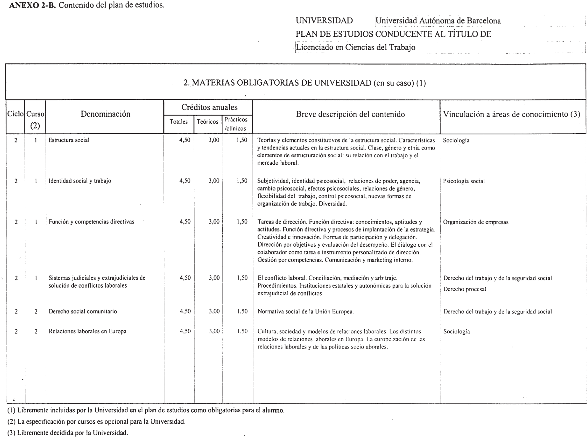 Imagen: /datos/imagenes/disp/2001/280/21858_7306632_image4.png
