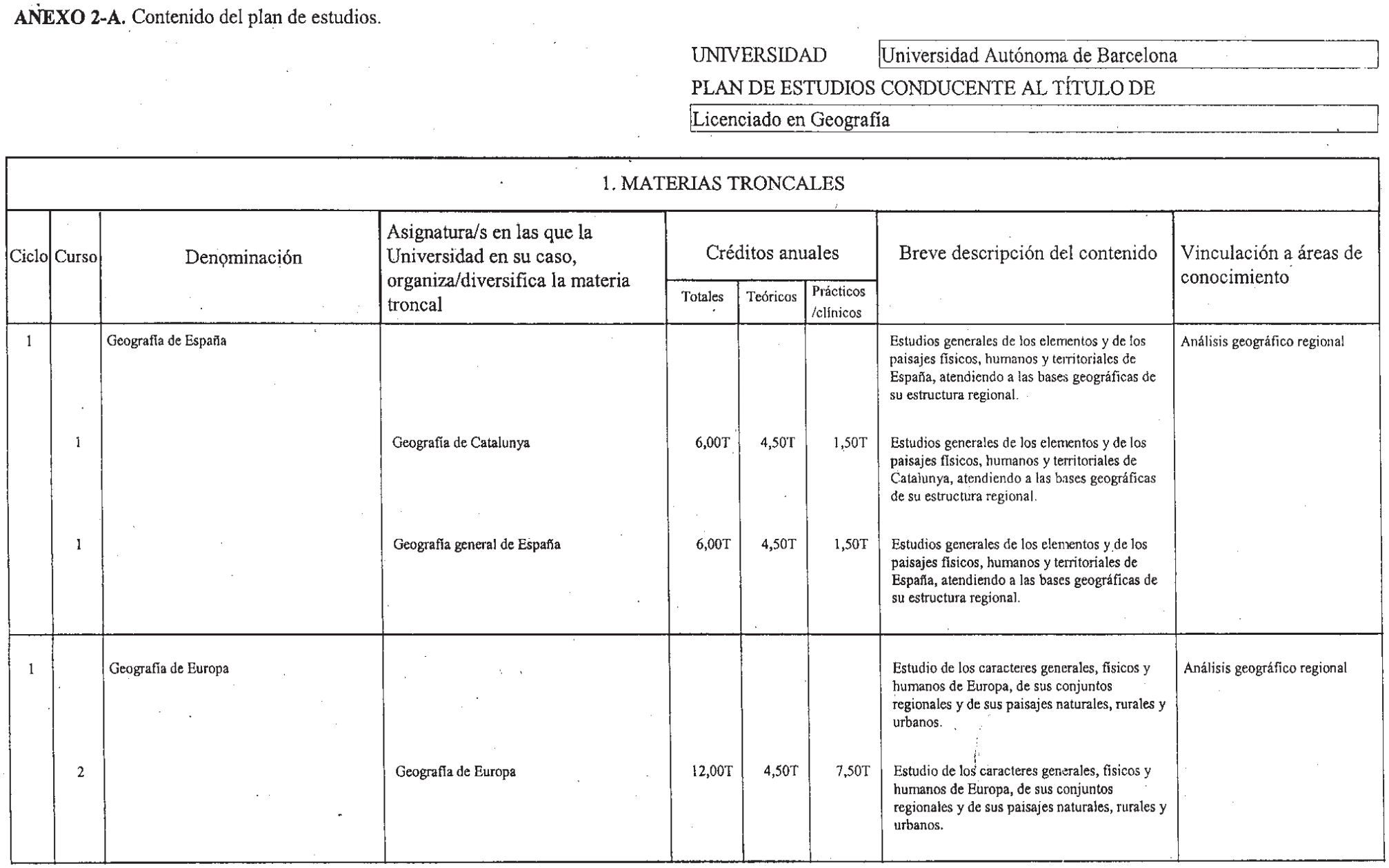 Imagen: /datos/imagenes/disp/2001/280/21860_7306634_image1.png