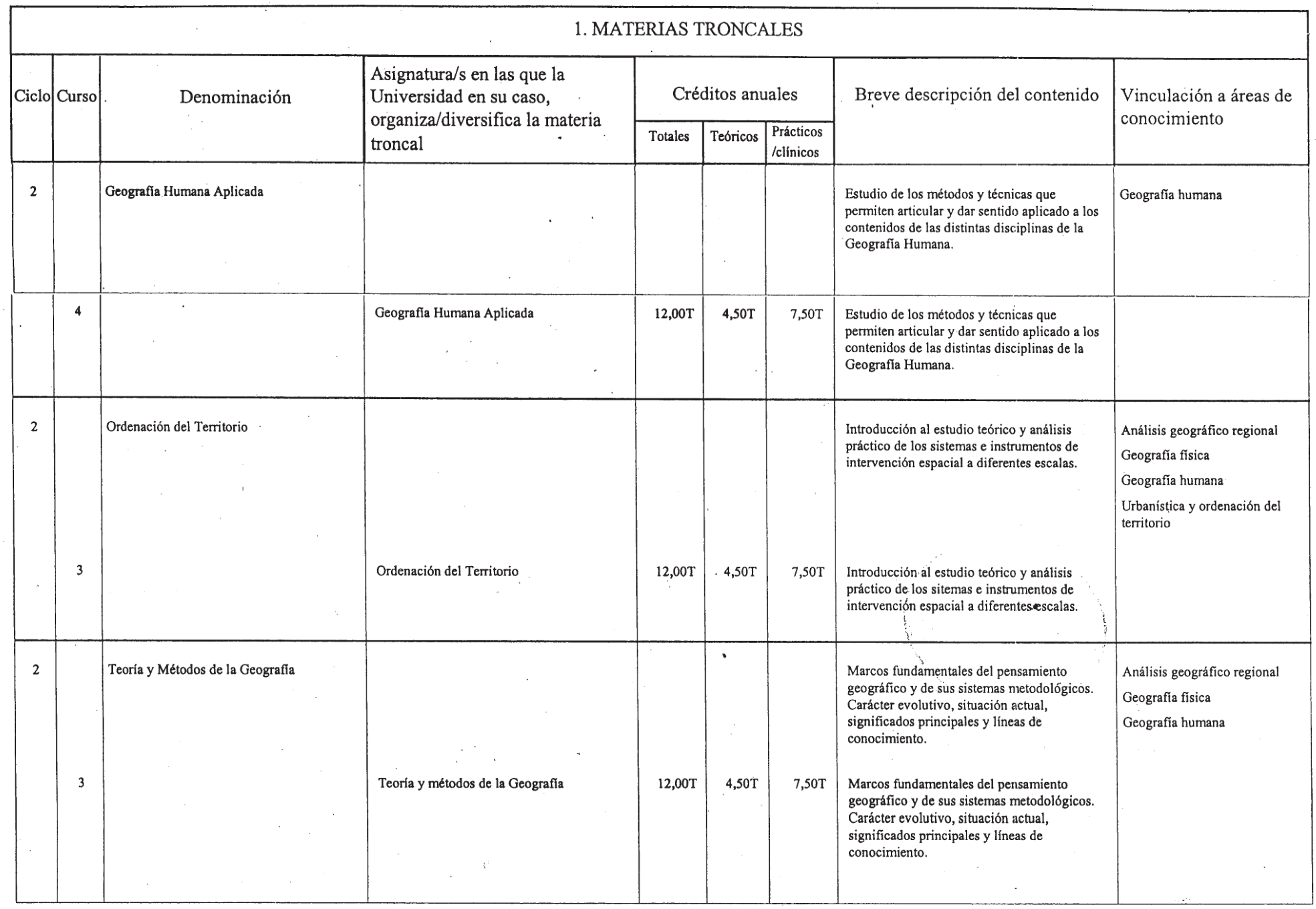 Imagen: /datos/imagenes/disp/2001/280/21860_7306634_image3.png