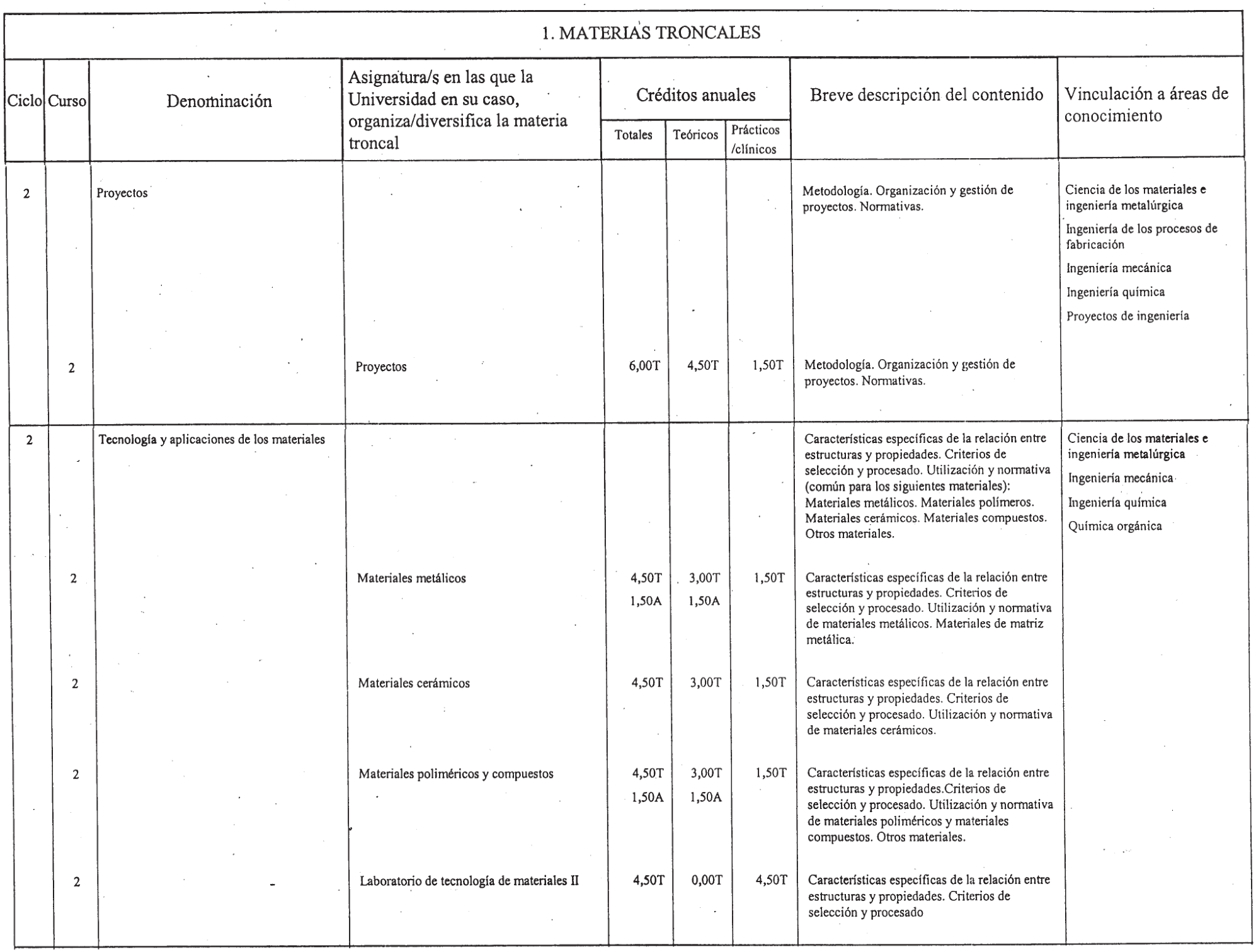 Imagen: /datos/imagenes/disp/2001/280/21861_7306636_image4.png