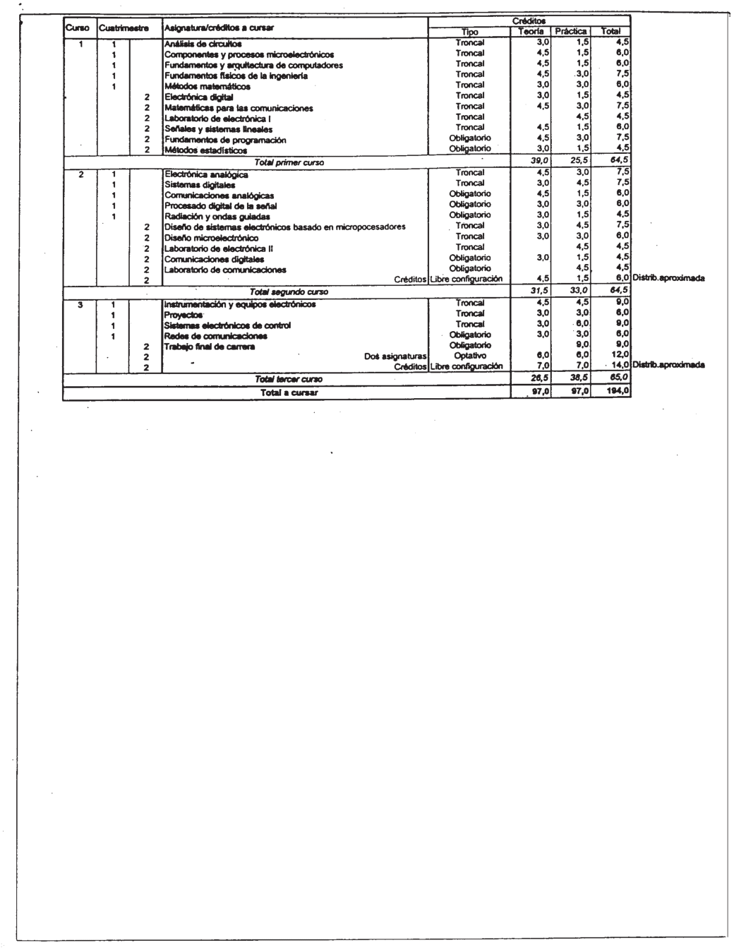 Imagen: /datos/imagenes/disp/2001/280/21862_7306638_image10.png