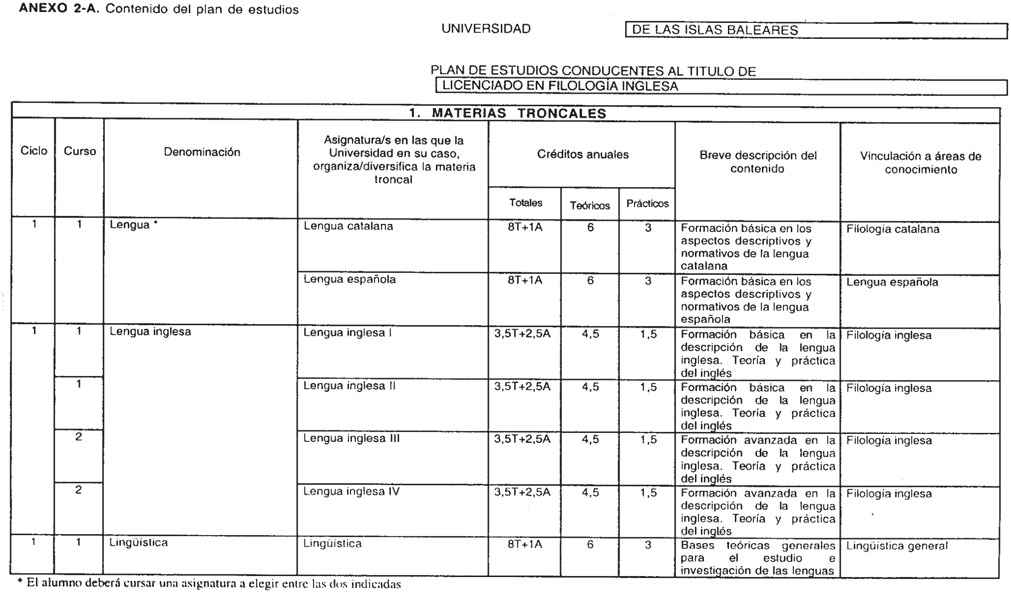 Imagen: /datos/imagenes/disp/2001/280/21863_7306655_image1.png