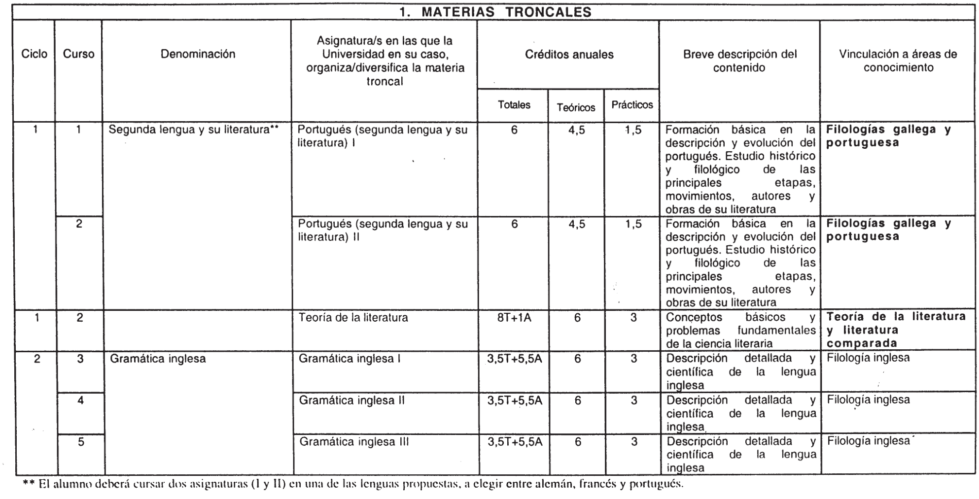Imagen: /datos/imagenes/disp/2001/280/21863_7306655_image3.png