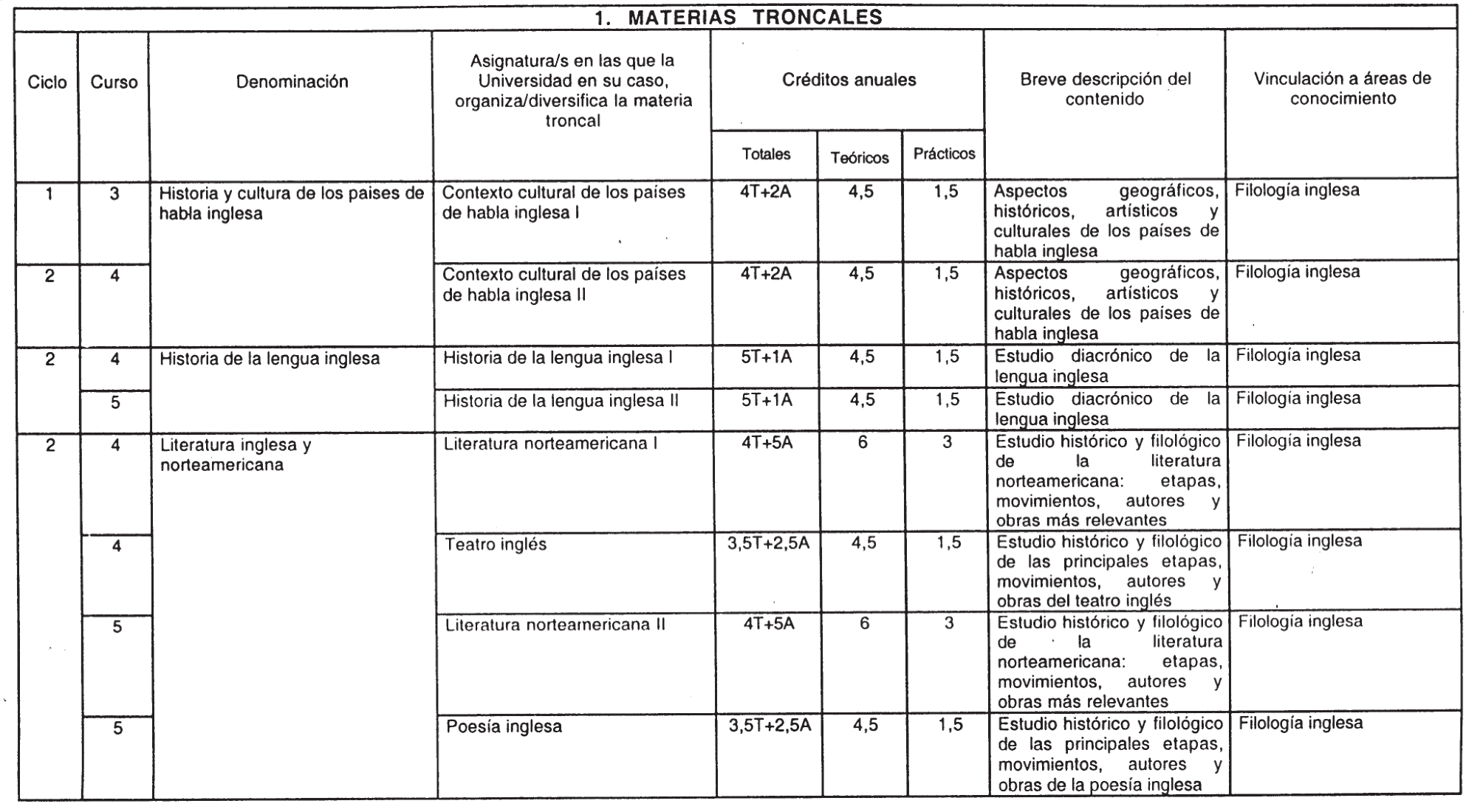 Imagen: /datos/imagenes/disp/2001/280/21863_7306655_image4.png