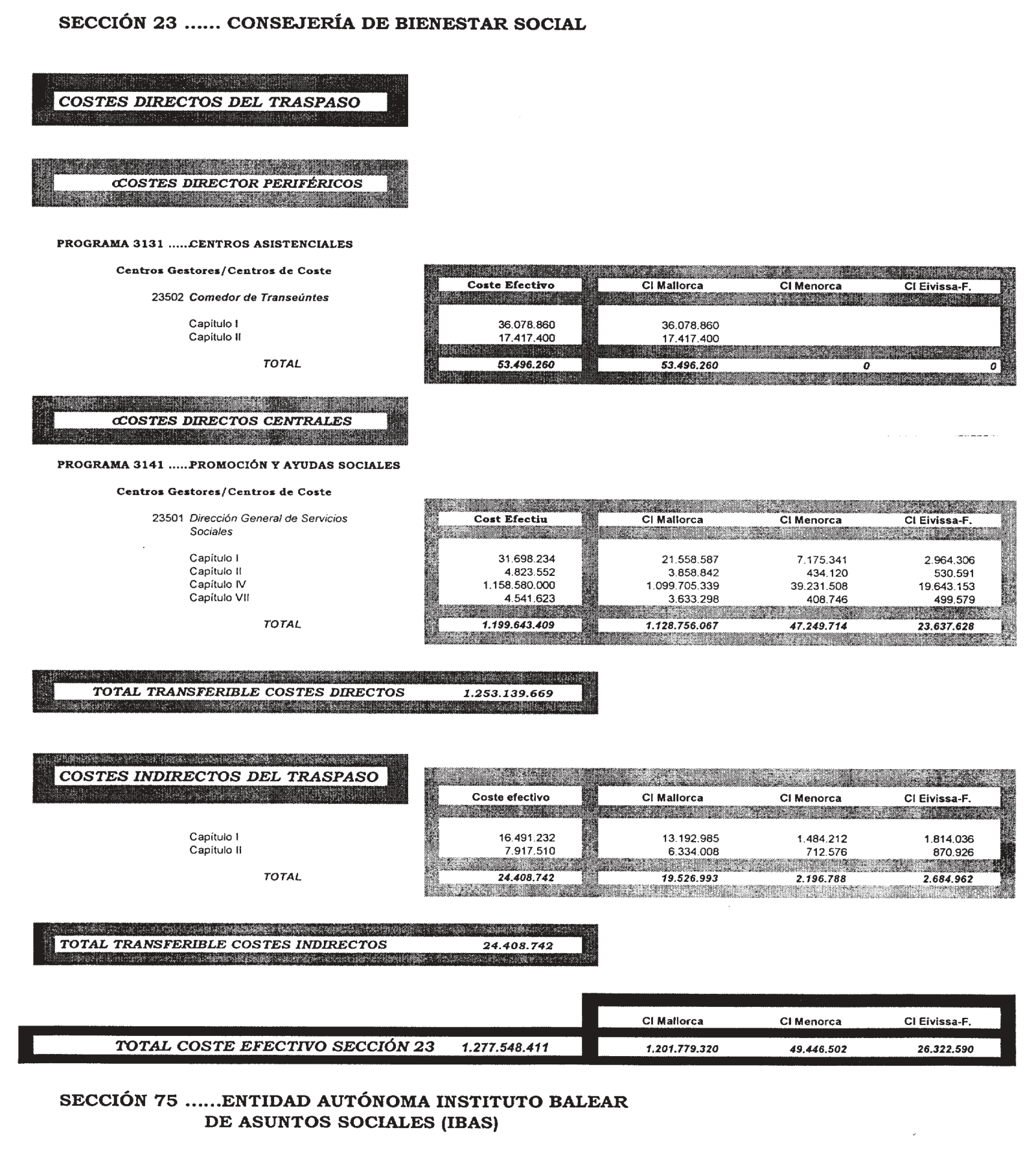 Imagen: /datos/imagenes/disp/2001/284/22048_7935488_image1.png