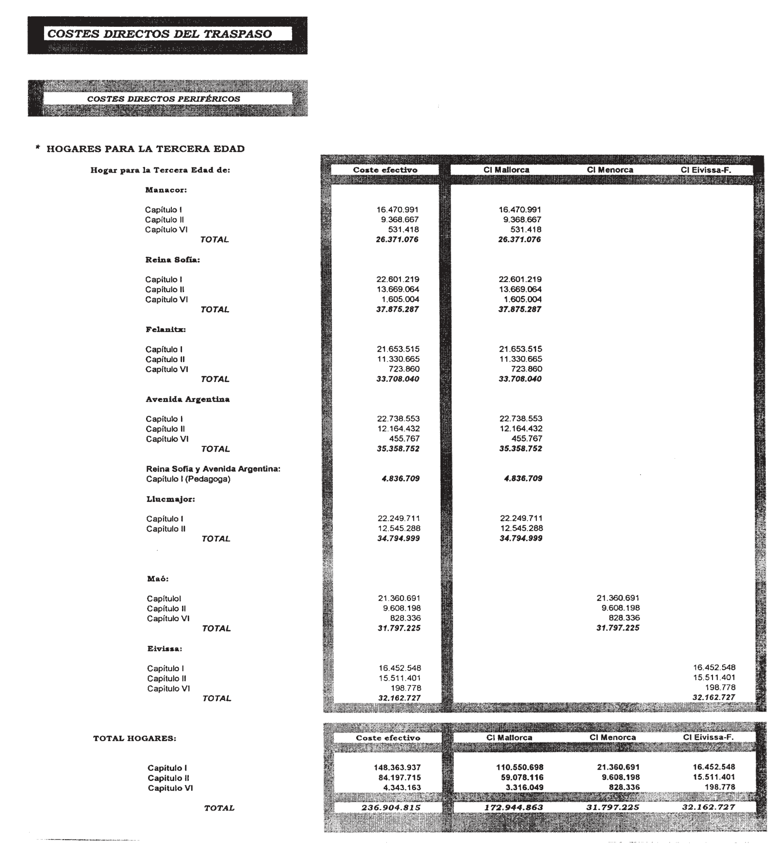 Imagen: /datos/imagenes/disp/2001/284/22048_7935488_image2.png