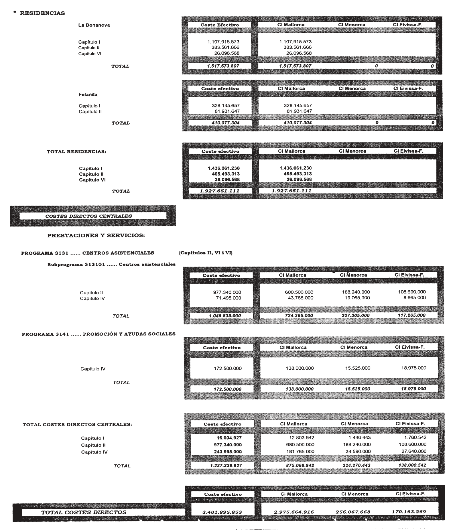 Imagen: /datos/imagenes/disp/2001/284/22048_7935488_image3.png