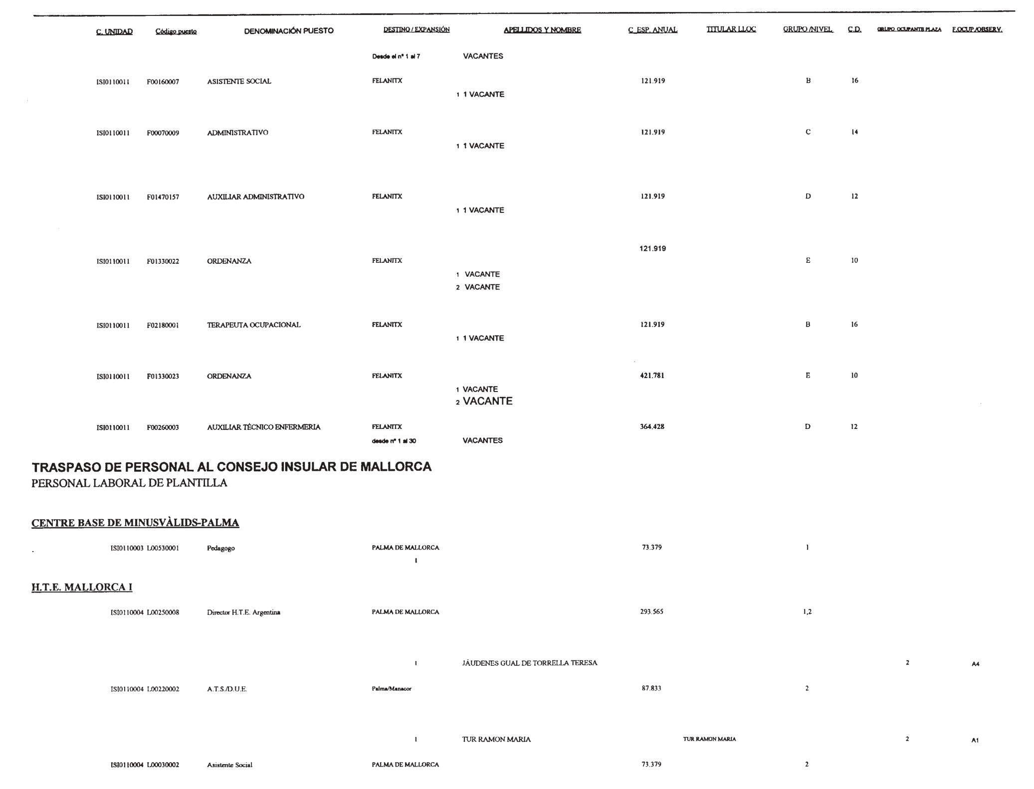 Imagen: /datos/imagenes/disp/2001/284/22048_7935488_image6.png