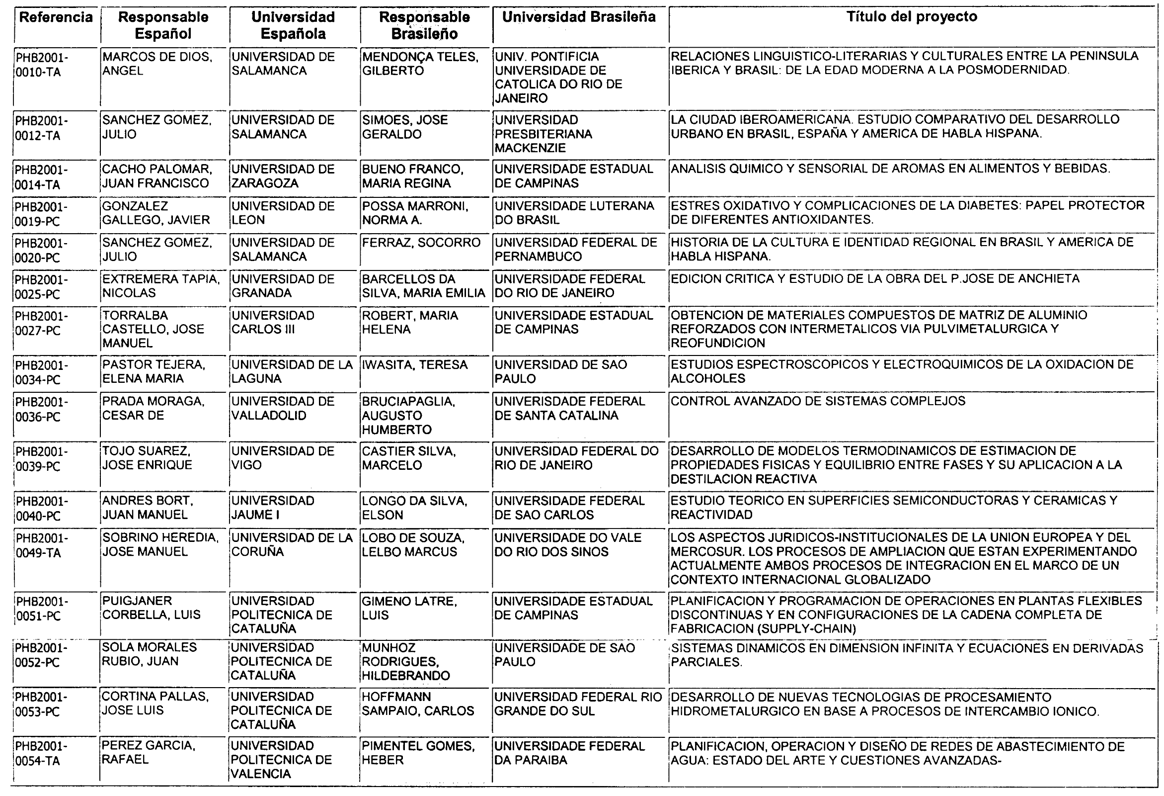 Imagen: /datos/imagenes/disp/2001/284/22123_13066207_image1.png