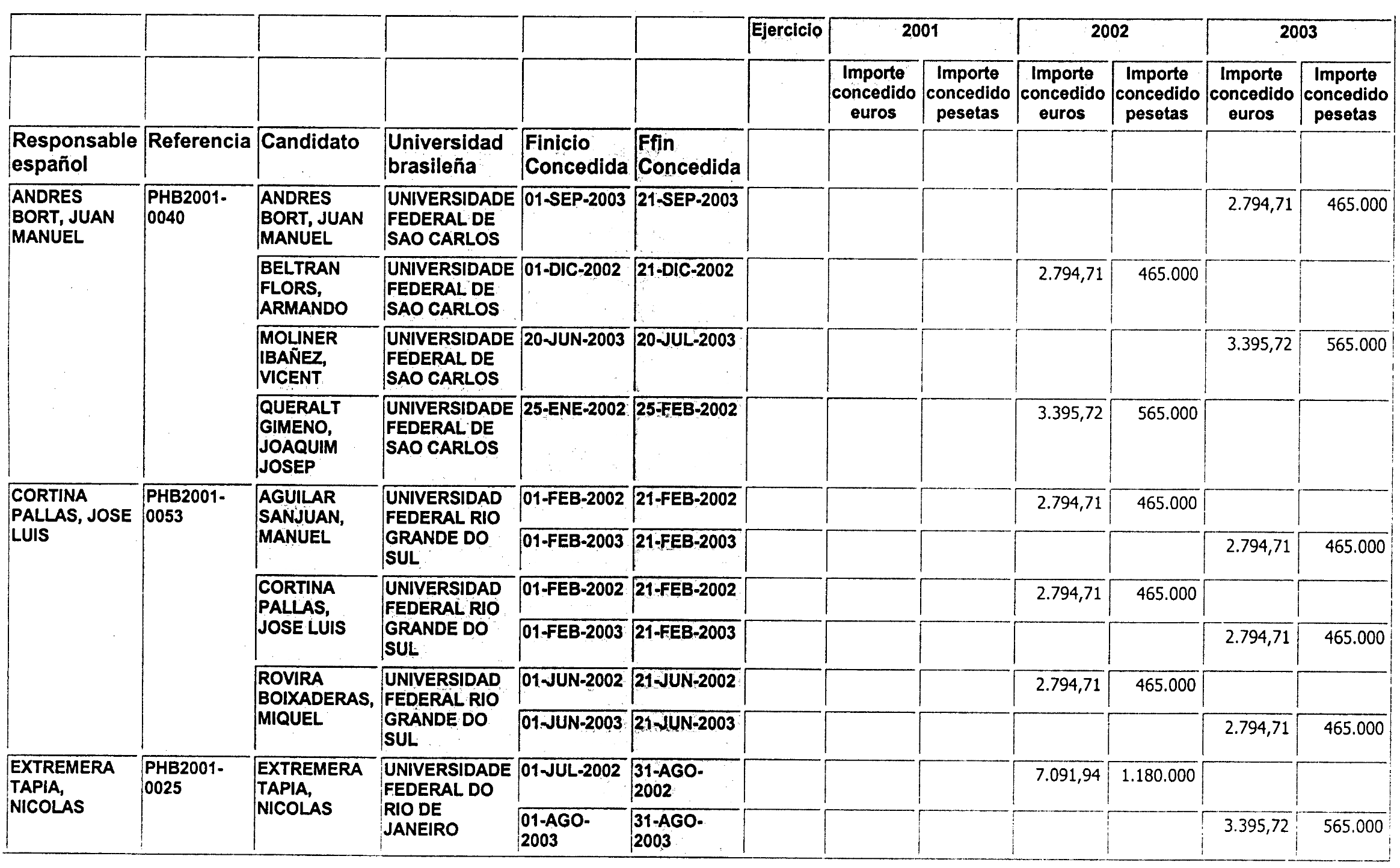 Imagen: /datos/imagenes/disp/2001/284/22123_13066207_image4.png