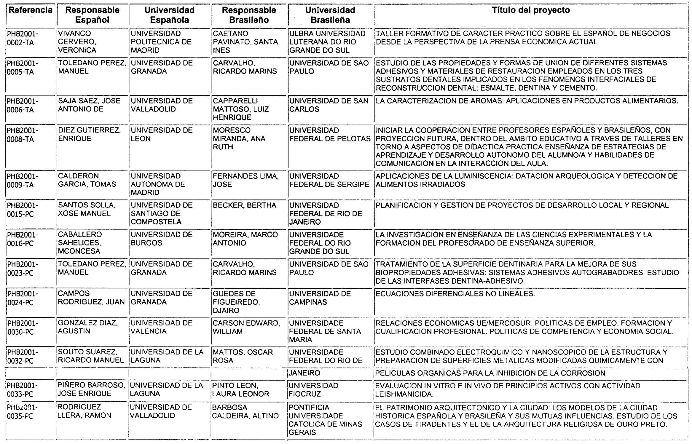 Imagen: /datos/imagenes/disp/2001/284/22123_13066207_image7.png
