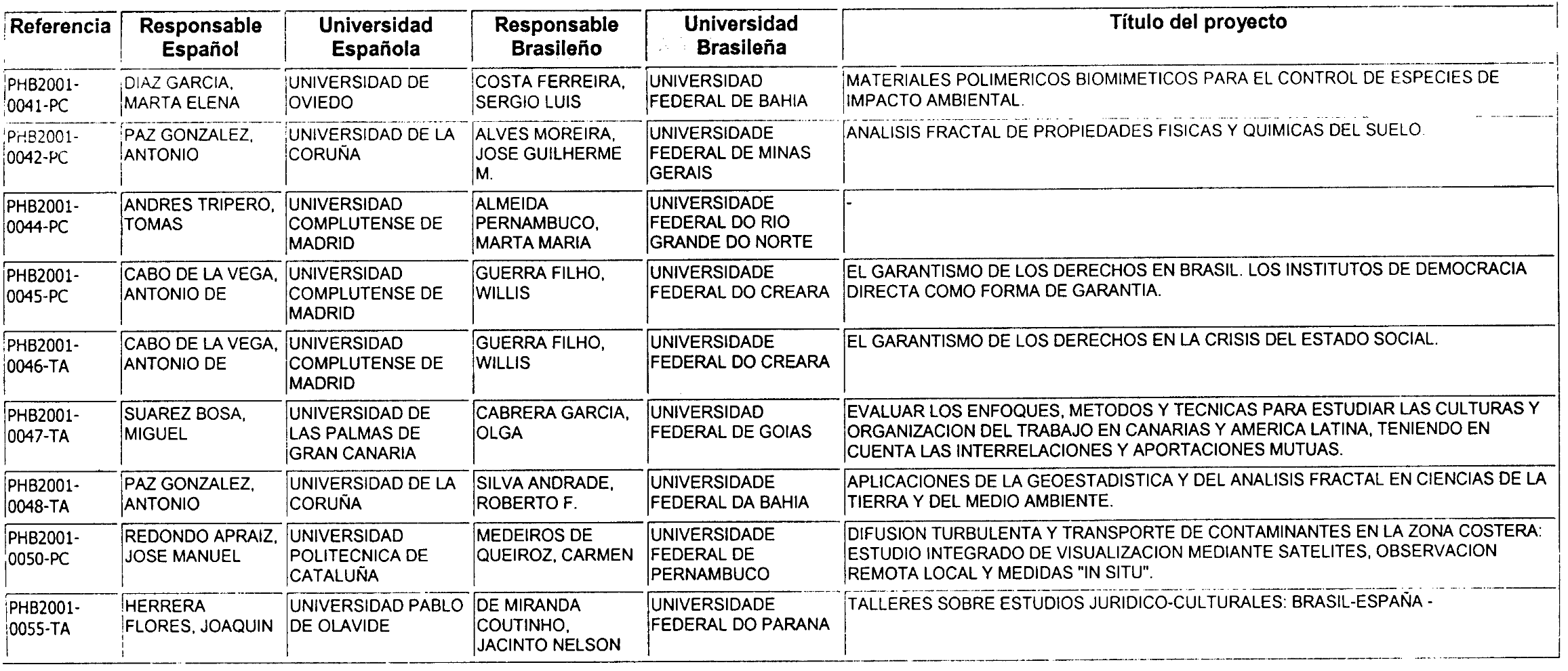 Imagen: /datos/imagenes/disp/2001/284/22123_13066207_image8.png