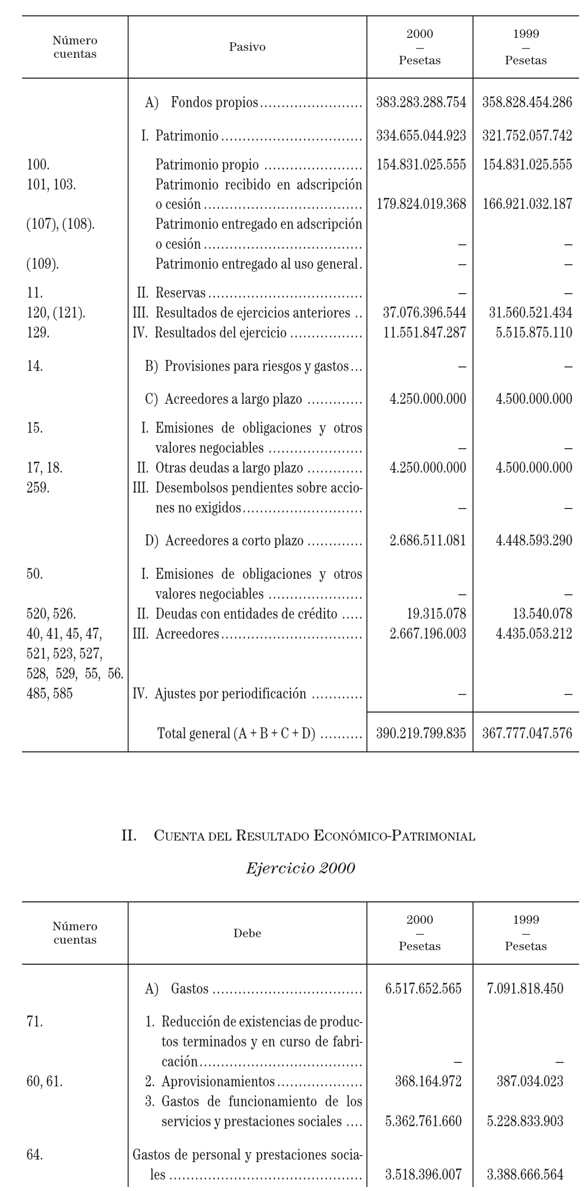 Imagen: /datos/imagenes/disp/2001/284/22126_13066388_image2.png