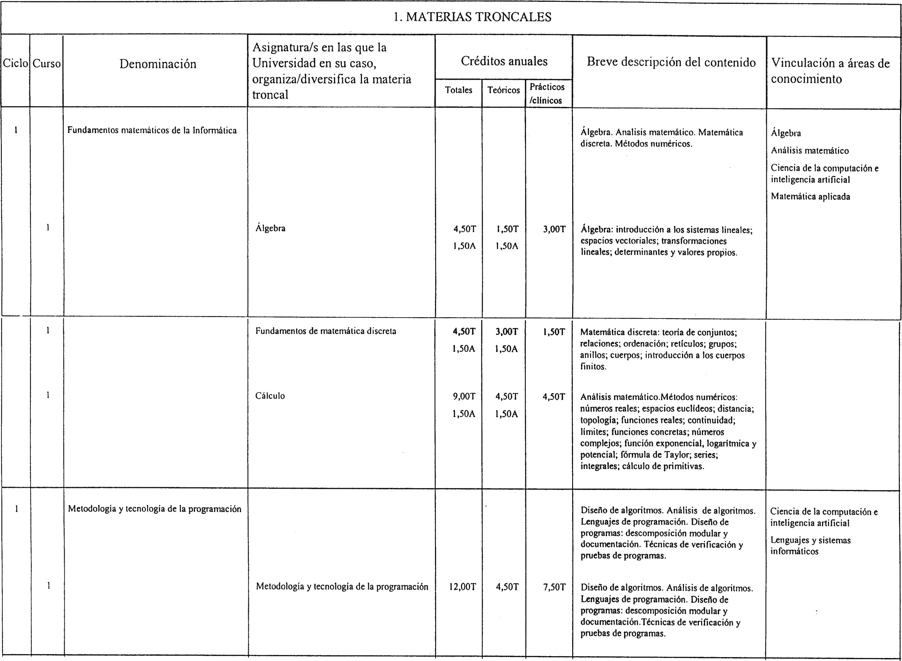 Imagen: /datos/imagenes/disp/2001/284/22141_7306659_image3.png
