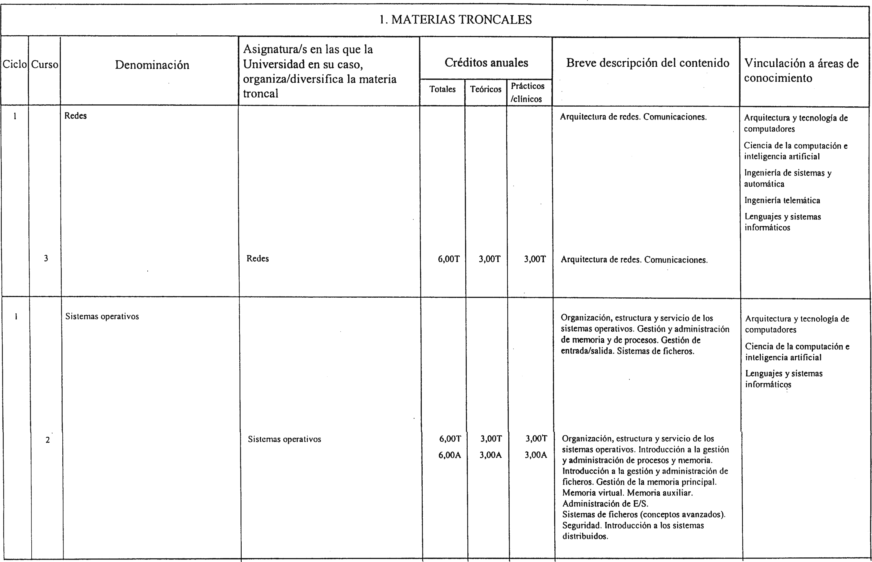 Imagen: /datos/imagenes/disp/2001/284/22141_7306659_image4.png