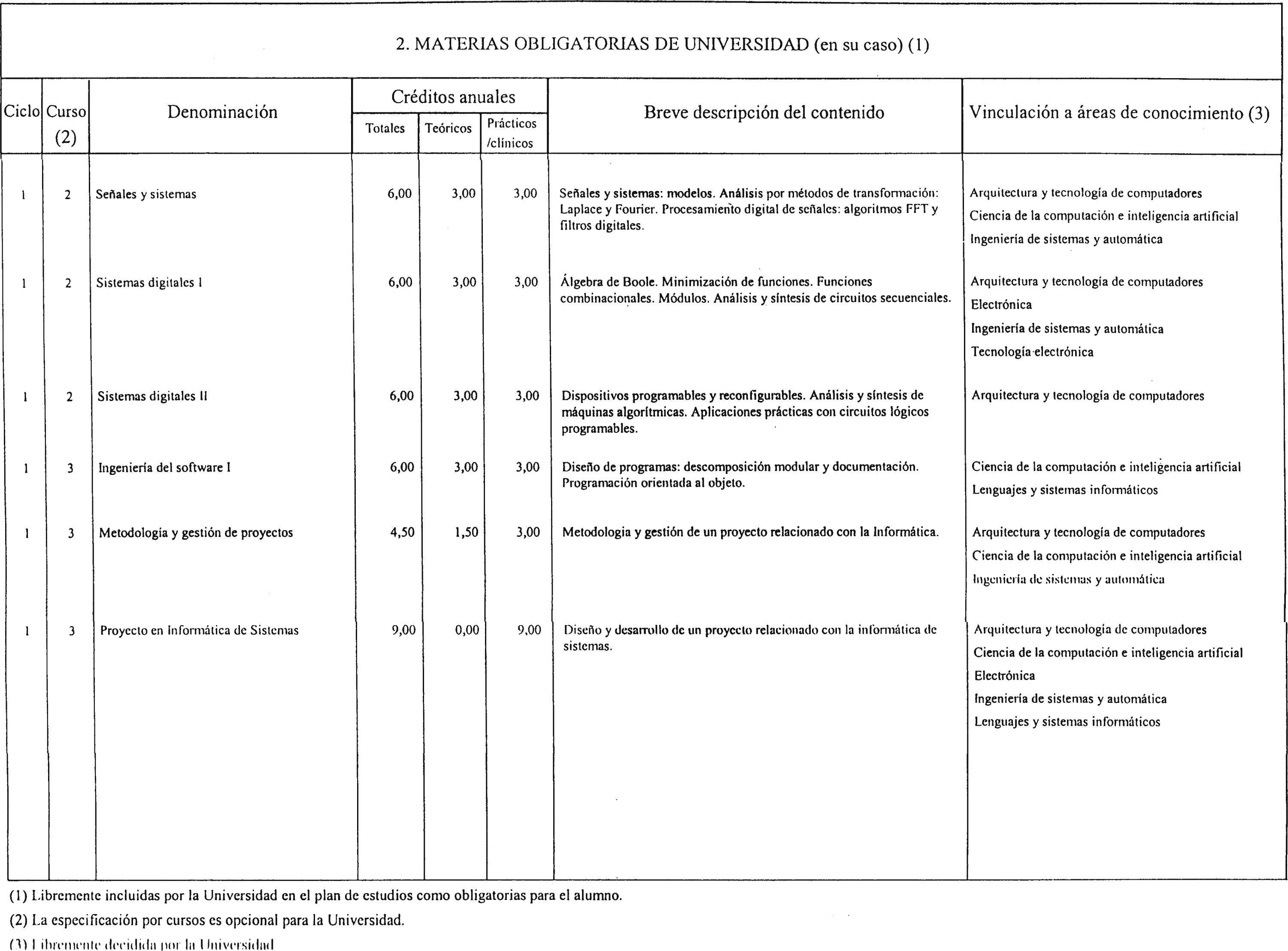 Imagen: /datos/imagenes/disp/2001/284/22141_7306659_image6.png