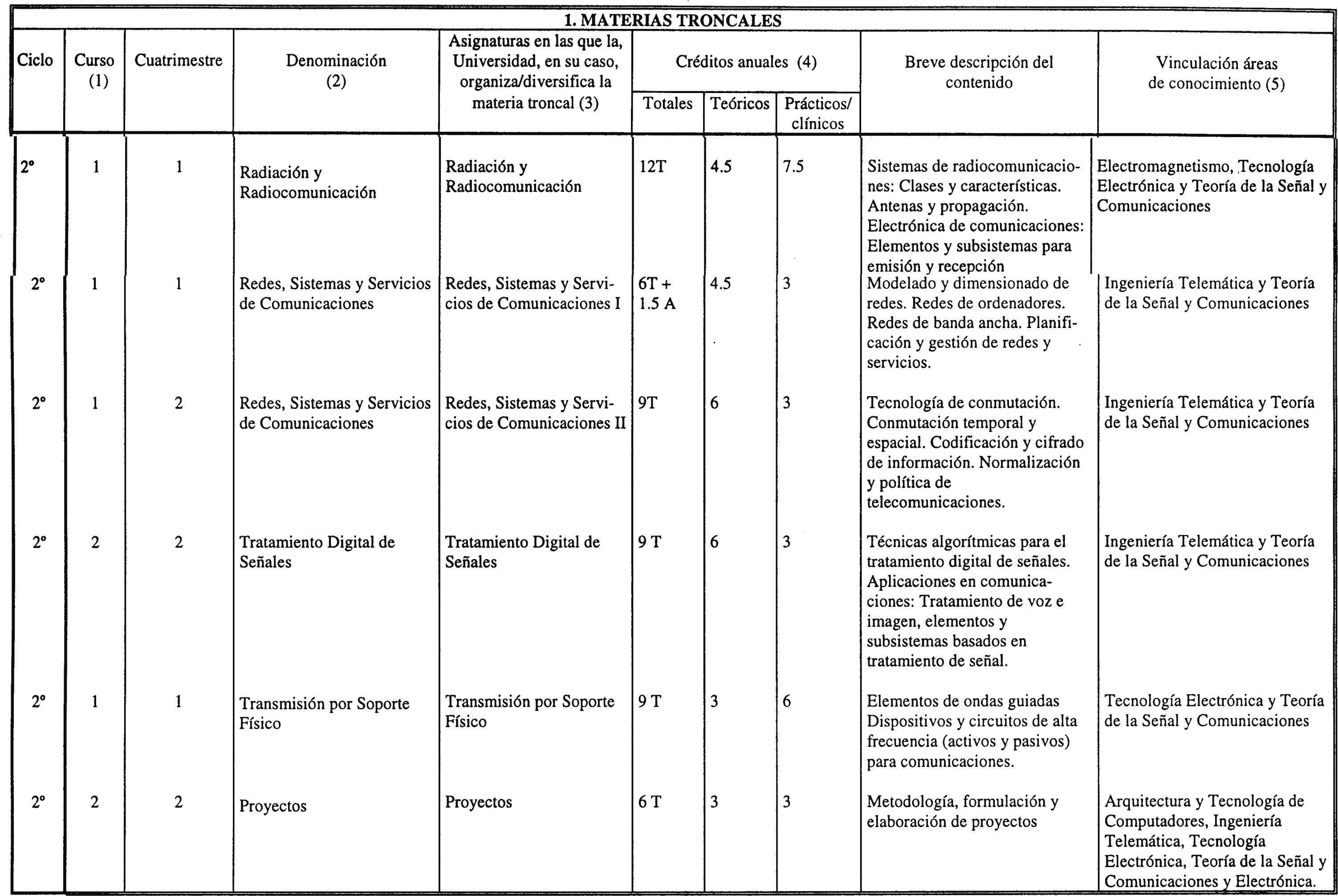 Imagen: /datos/imagenes/disp/2001/284/22142_7301898_image2.png