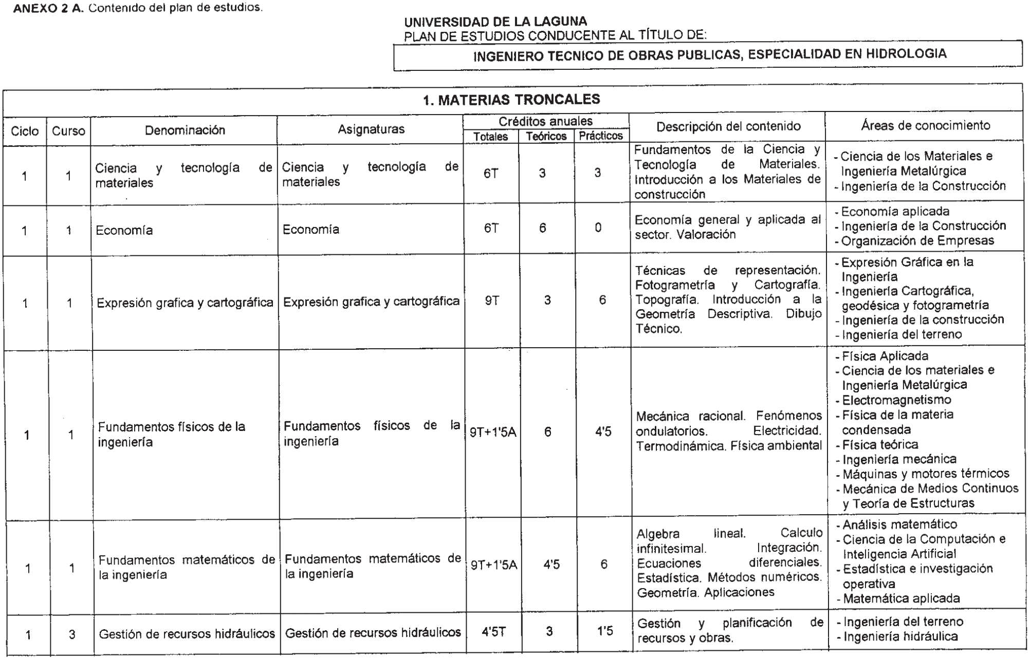 Imagen: /datos/imagenes/disp/2001/285/22249_7306649_image1.png