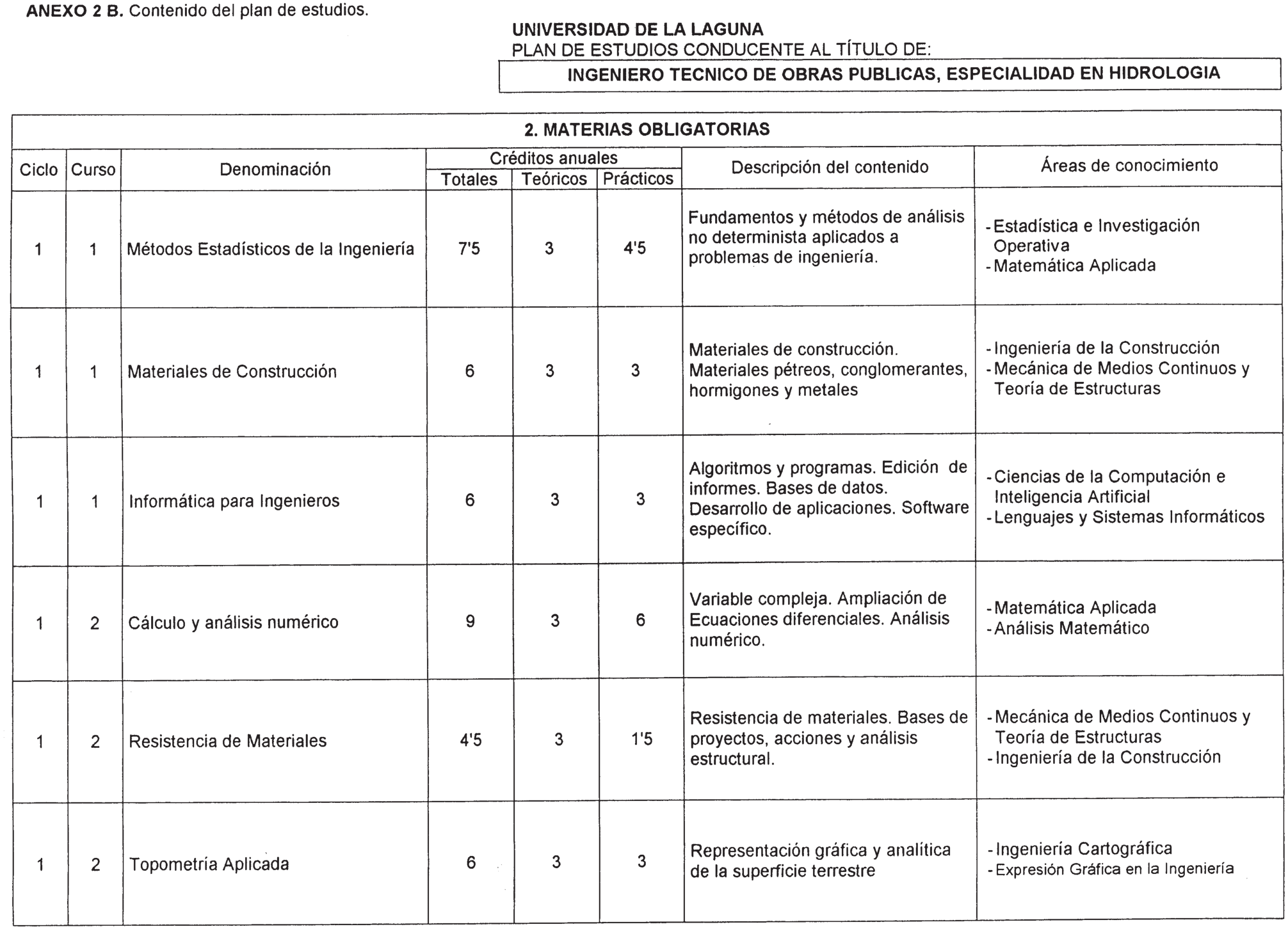Imagen: /datos/imagenes/disp/2001/285/22249_7306649_image3.png