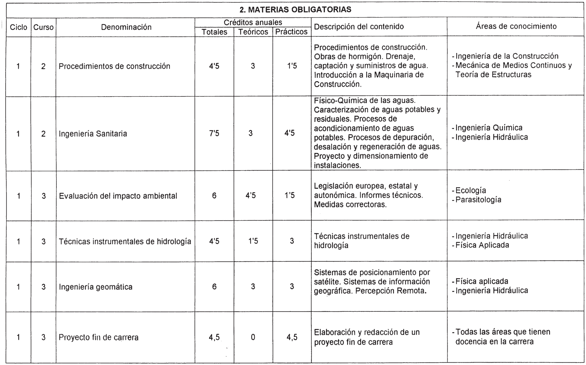 Imagen: /datos/imagenes/disp/2001/285/22249_7306649_image4.png