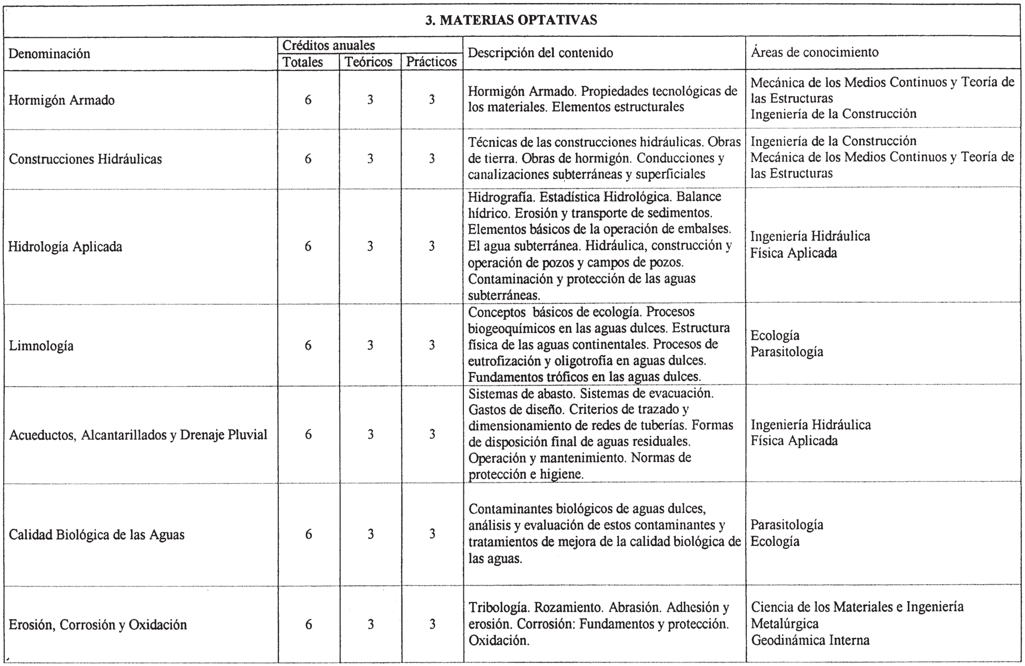 Imagen: /datos/imagenes/disp/2001/285/22249_7306649_image6.png