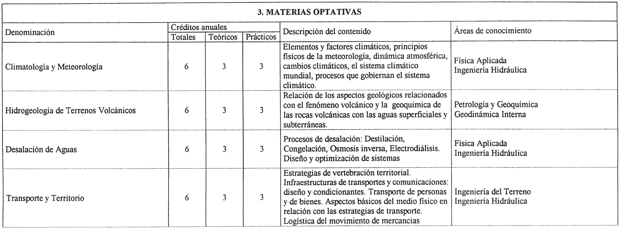 Imagen: /datos/imagenes/disp/2001/285/22249_7306649_image7.png