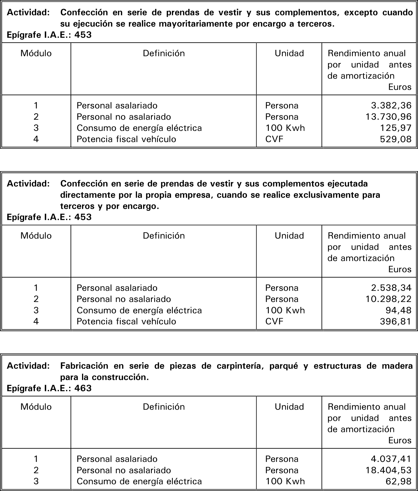 Imagen: /datos/imagenes/disp/2001/287/22355_6590805_image14.png