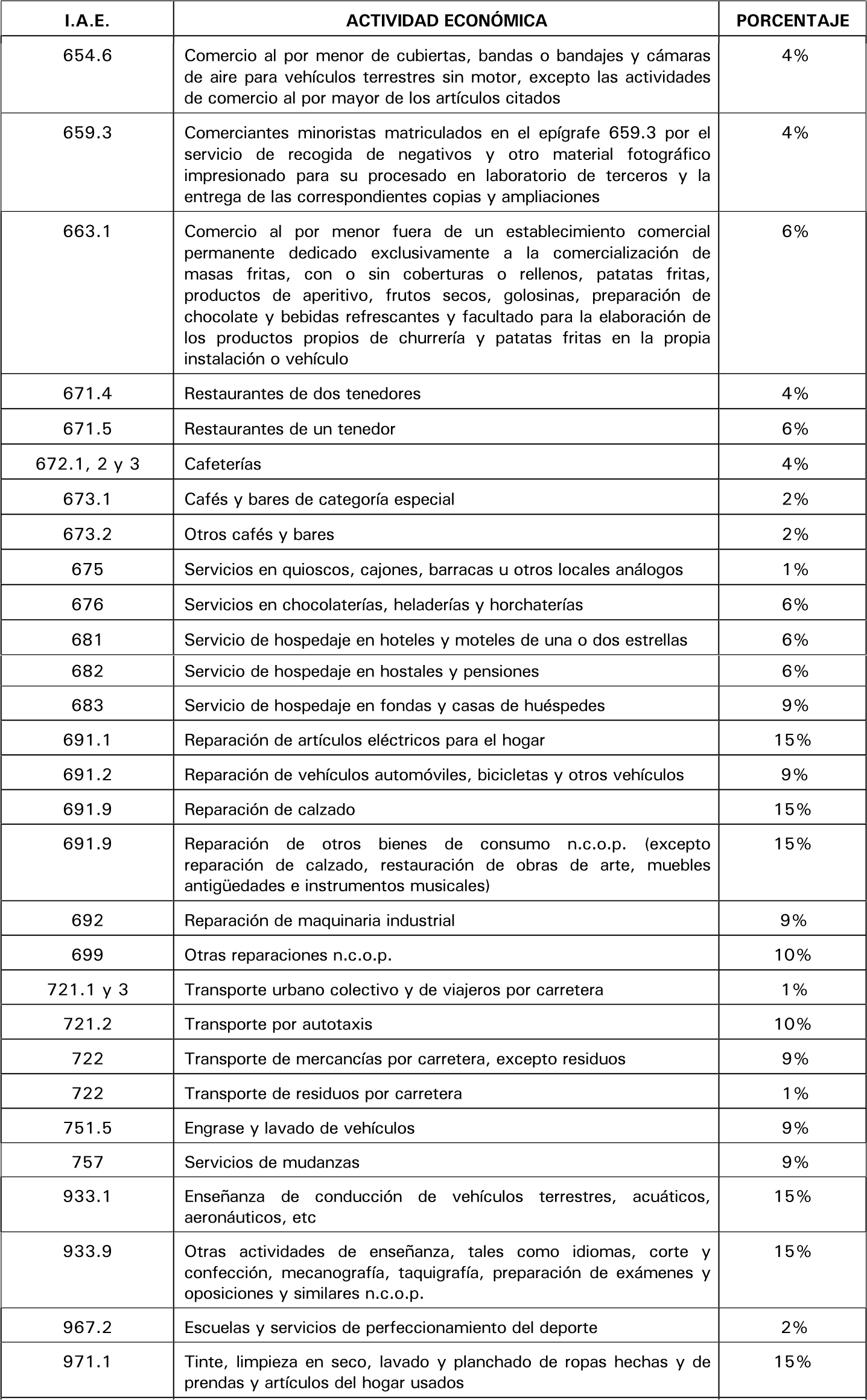 Imagen: /datos/imagenes/disp/2001/287/22355_6590805_image77.png