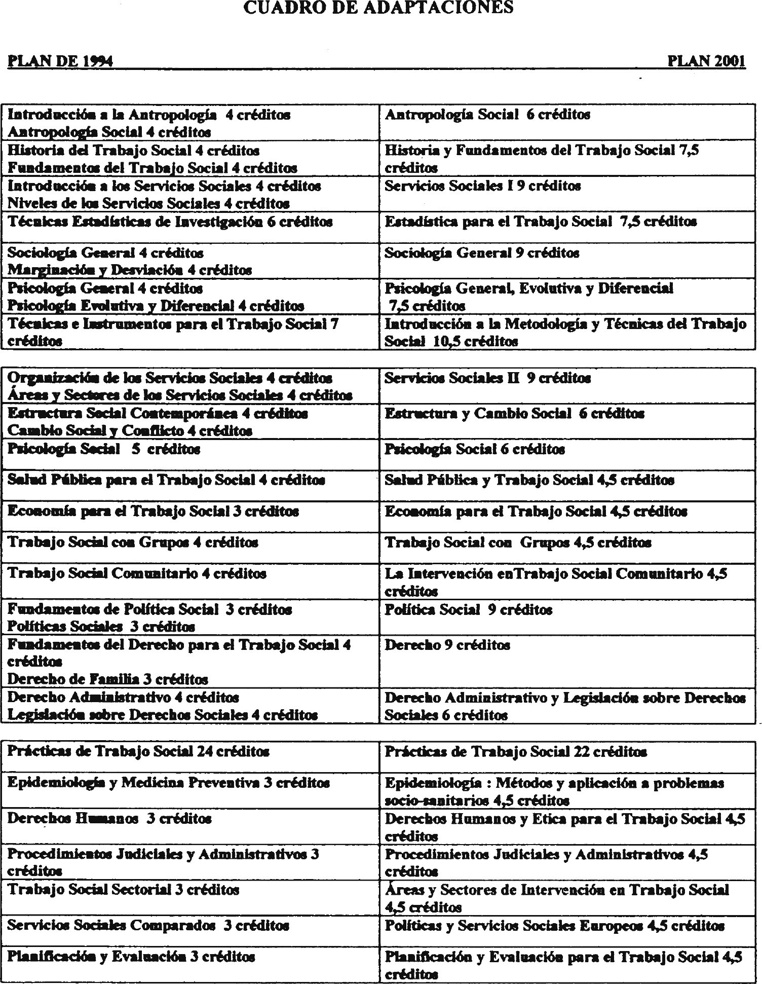 Imagen: /datos/imagenes/disp/2001/290/22754_7301934_image8.png