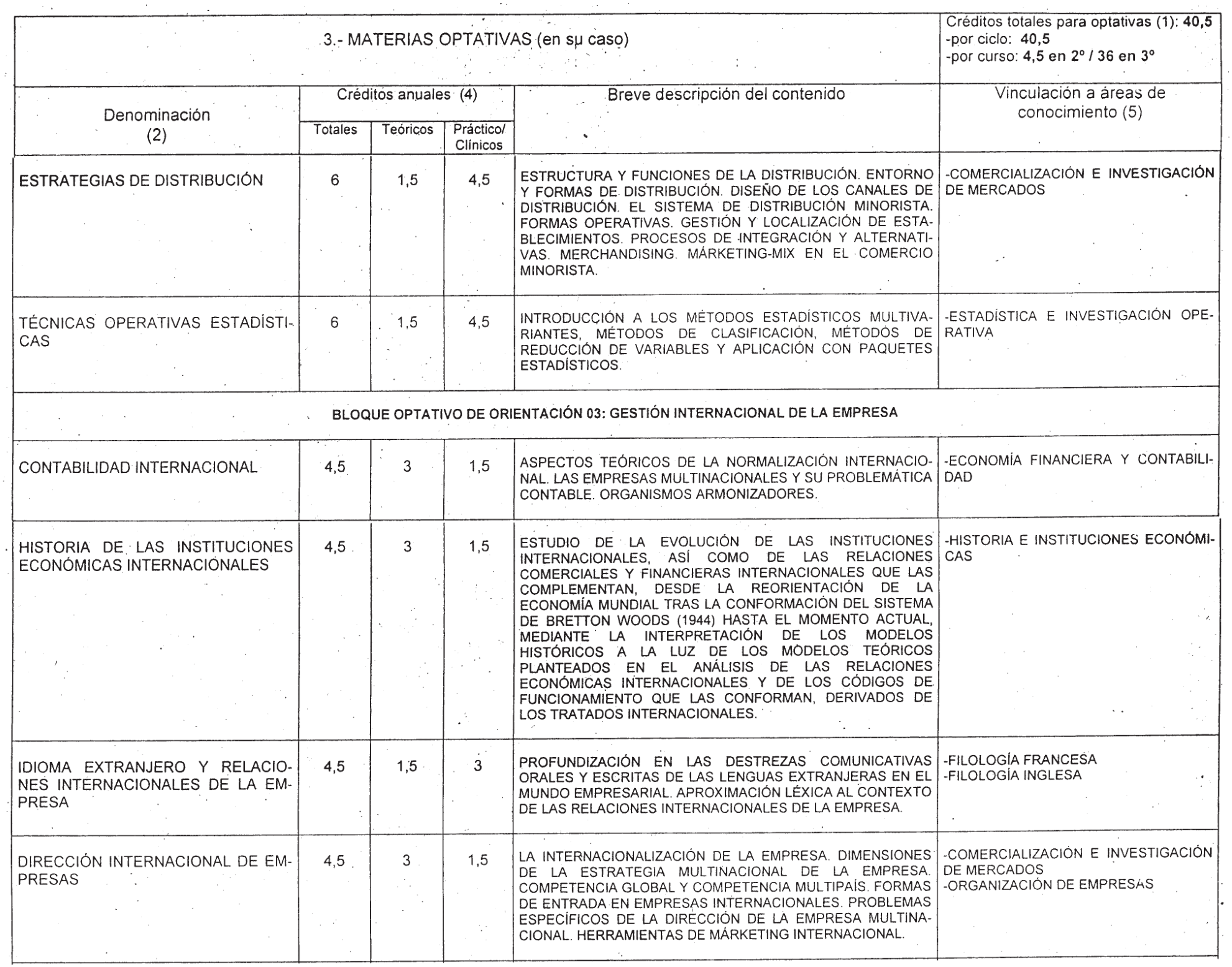 Imagen: /datos/imagenes/disp/2001/290/22757_7306667_image23.png