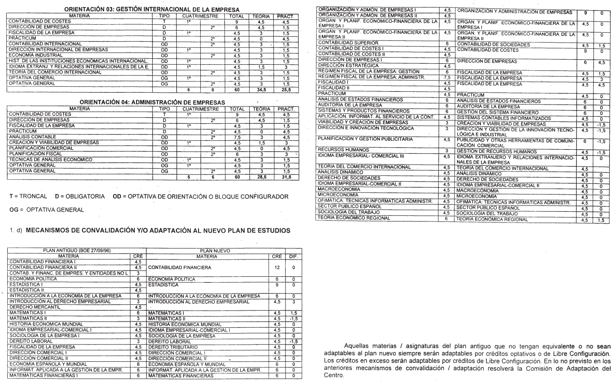 Imagen: /datos/imagenes/disp/2001/290/22757_7306667_image27.png