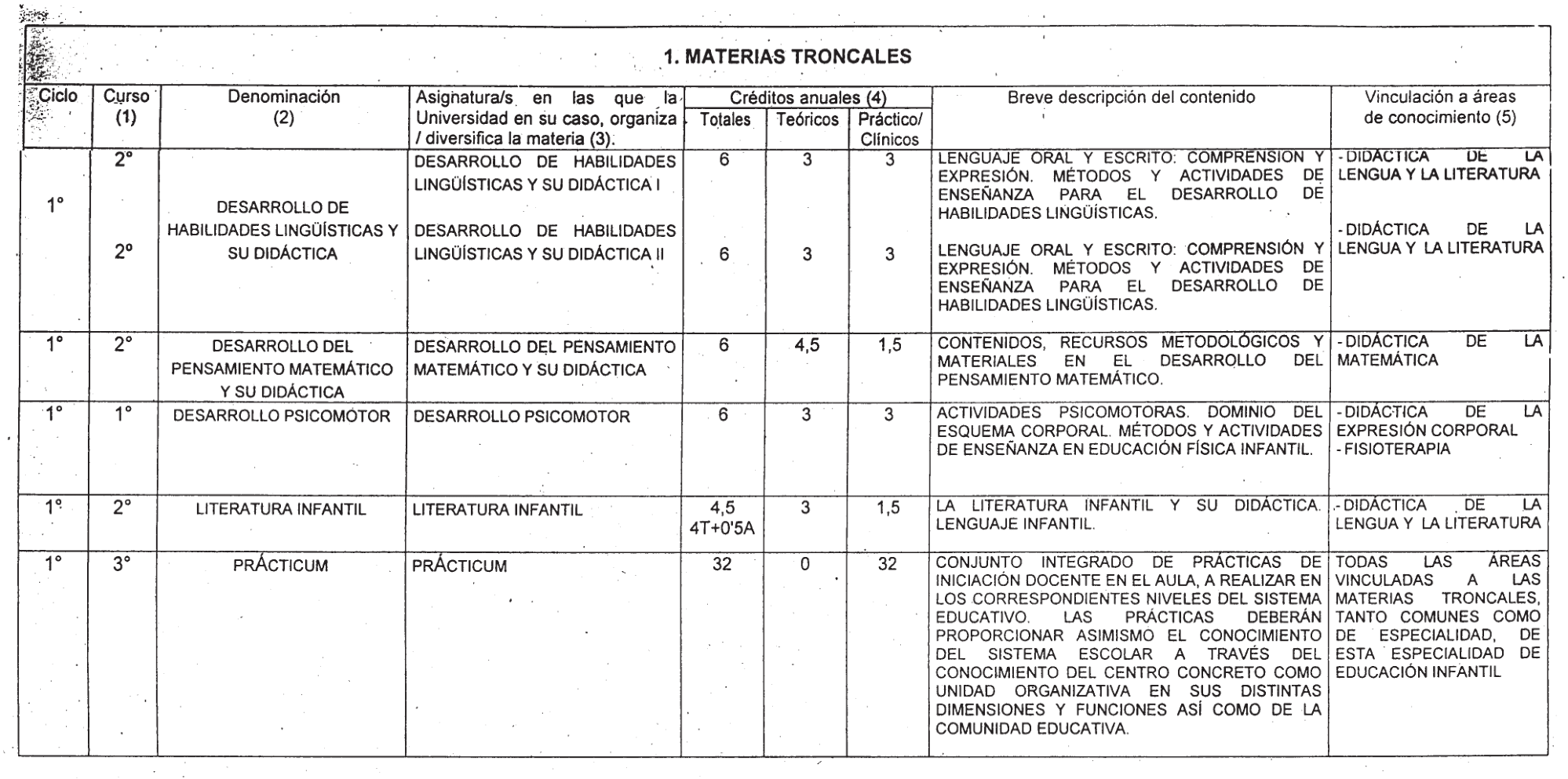 Imagen: /datos/imagenes/disp/2001/290/22757_7306667_image3.png