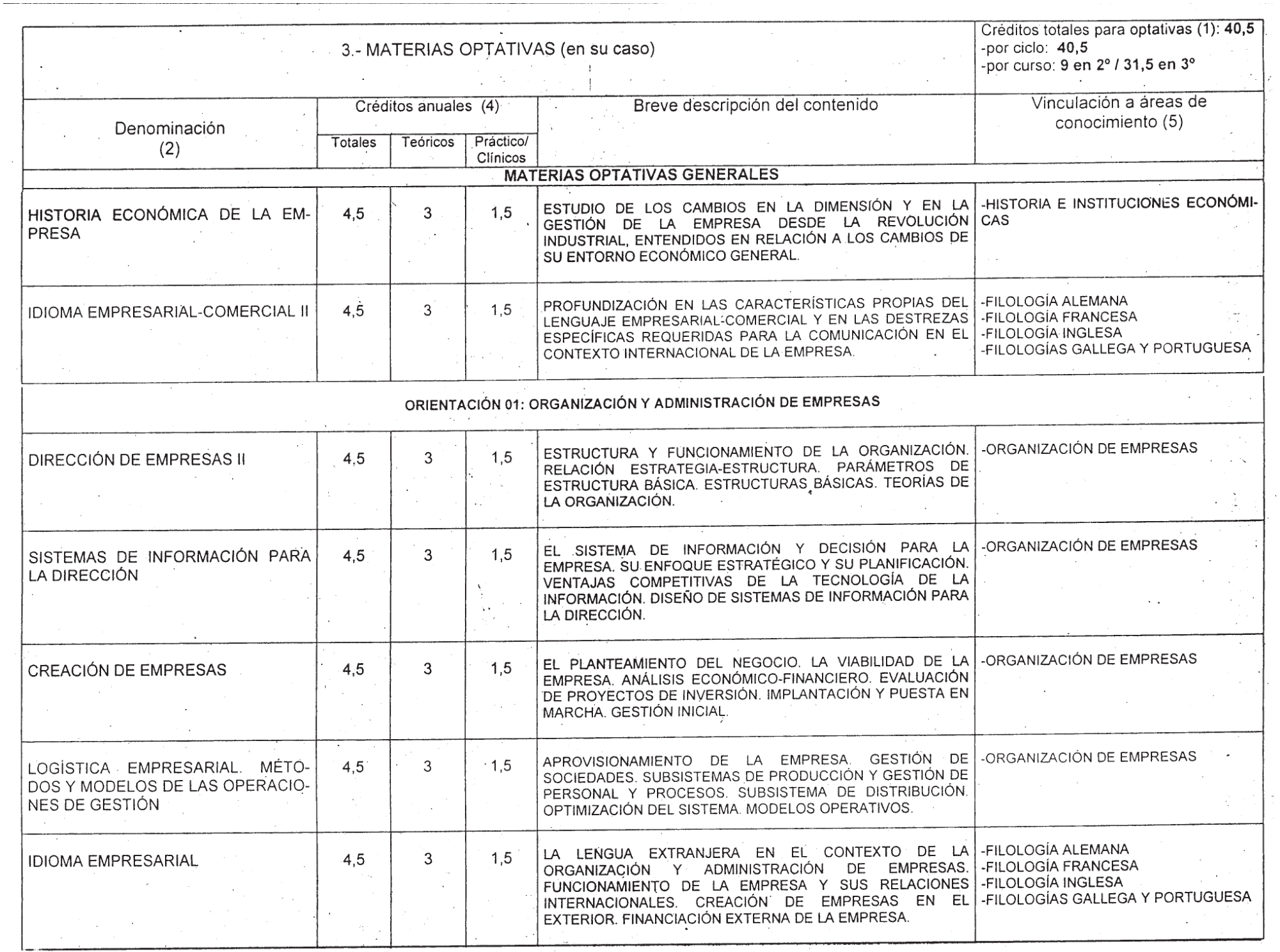 Imagen: /datos/imagenes/disp/2001/290/22757_7306667_image33.png