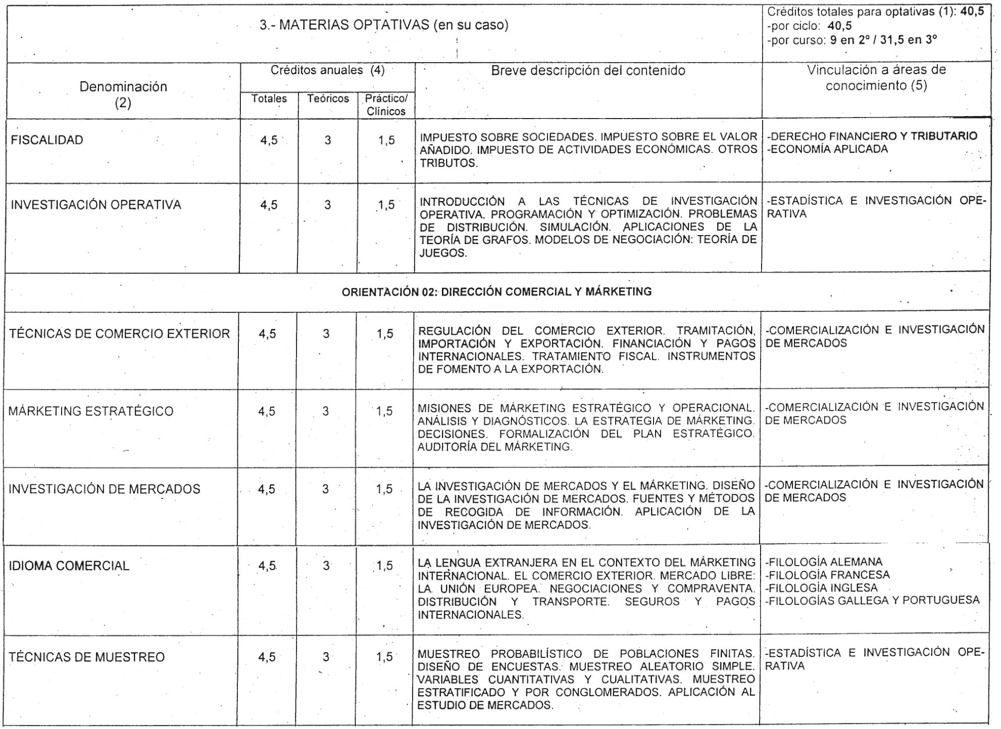 Imagen: /datos/imagenes/disp/2001/290/22757_7306667_image34.png