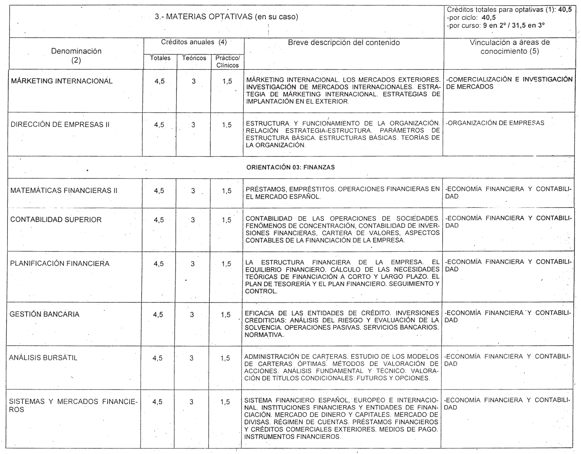 Imagen: /datos/imagenes/disp/2001/290/22757_7306667_image35.png